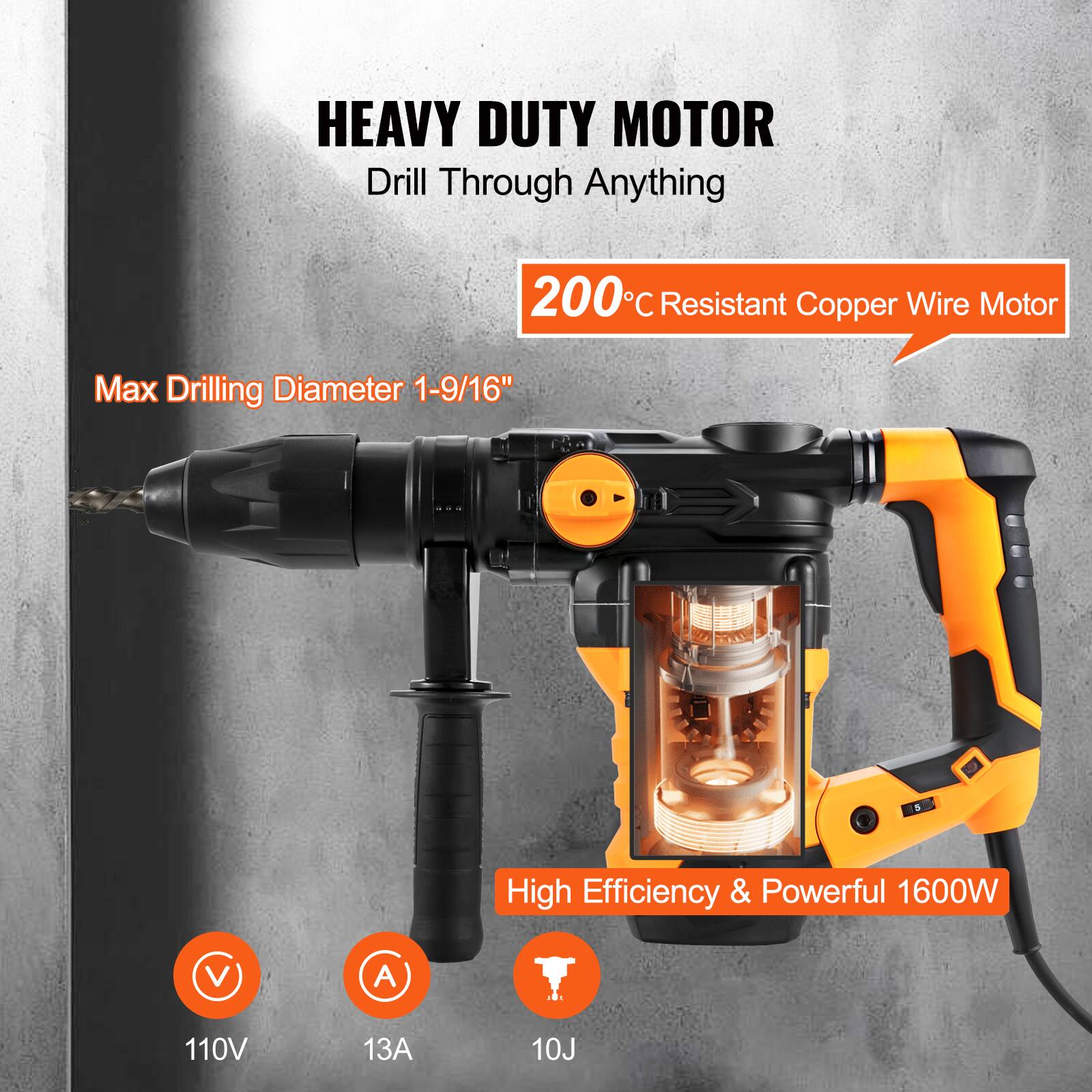 HEAVY DUTY MOTOR  
Drill Through Anything  

200°C Resistant Copper Wire Motor  

Max Drilling Diameter 1-9/16"  

High Efficiency & Powerful 1600W  

110V  
13A  
10J