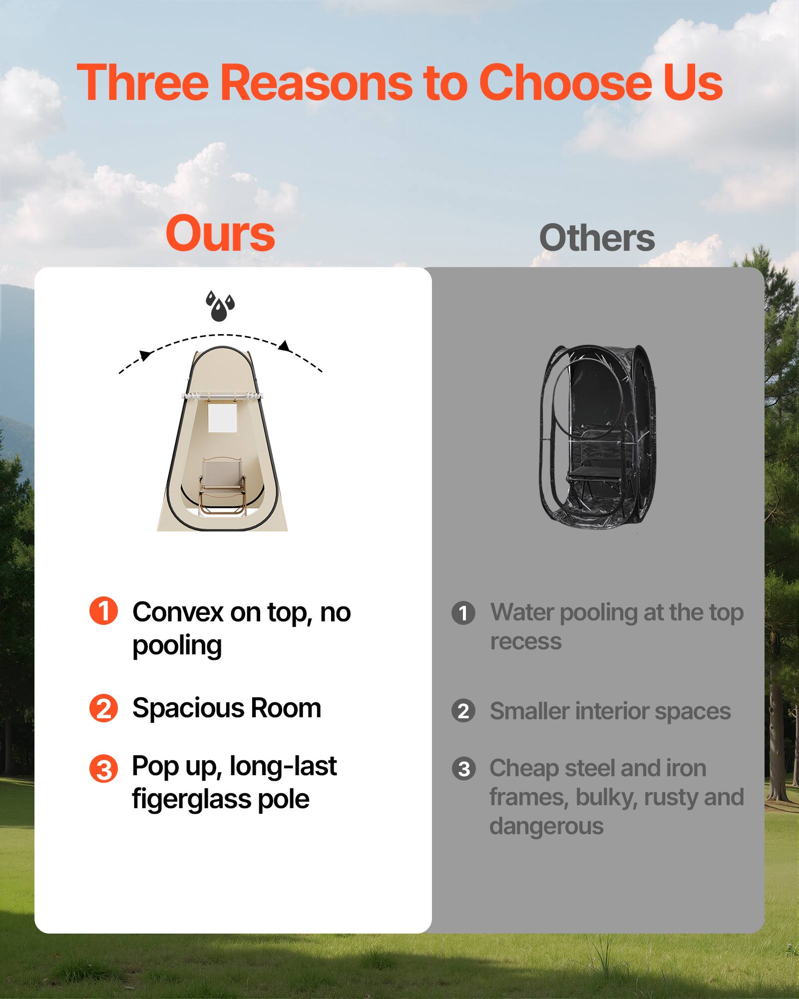 Three Reasons to Choose Us

Ours

1. Convex on top, no pooling
2. Spacious Room
3. Pop up, long-last fiberglass pole

Others

1. Water pooling at the top recess
2. Smaller interior spaces
3. Cheap steel and iron frames, bulky, rusty and dangerous