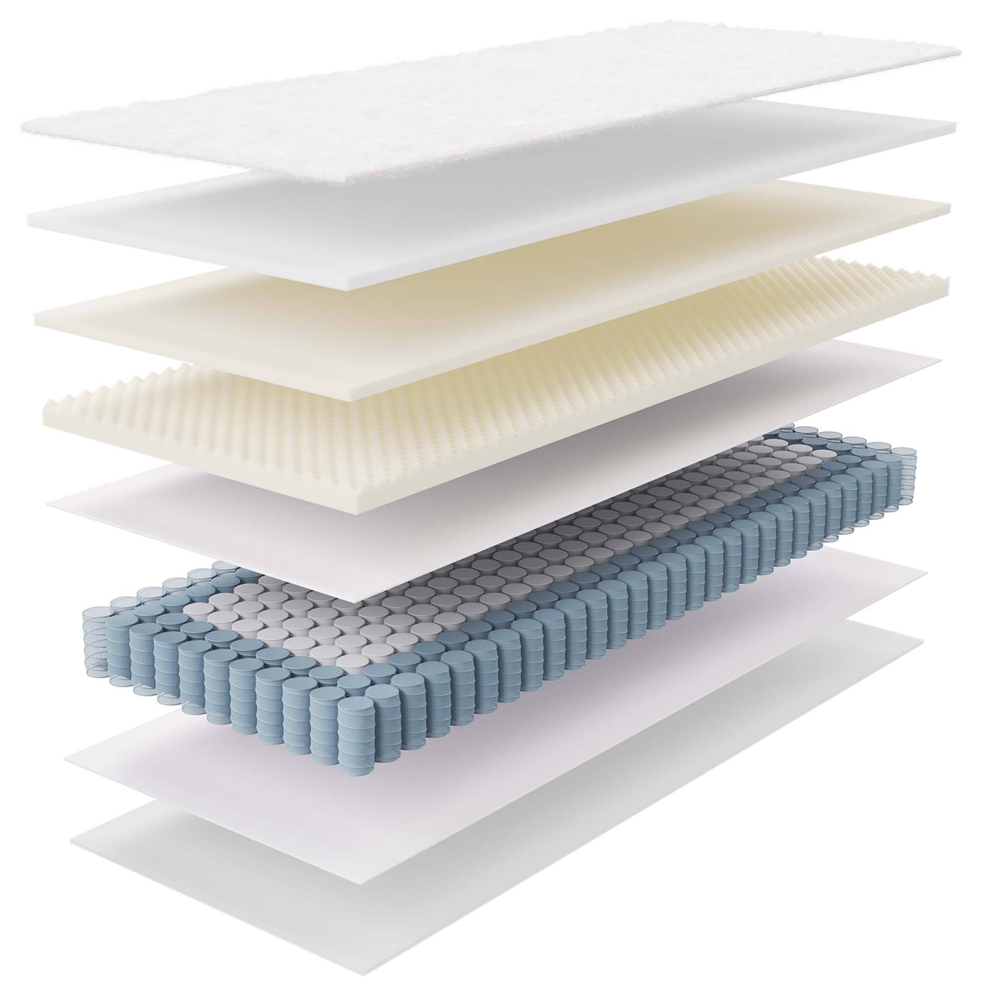 Alt View 3. Modway - Jenna 8" Innerspring and Foam Narrow Twin Mattress by Modway - White.