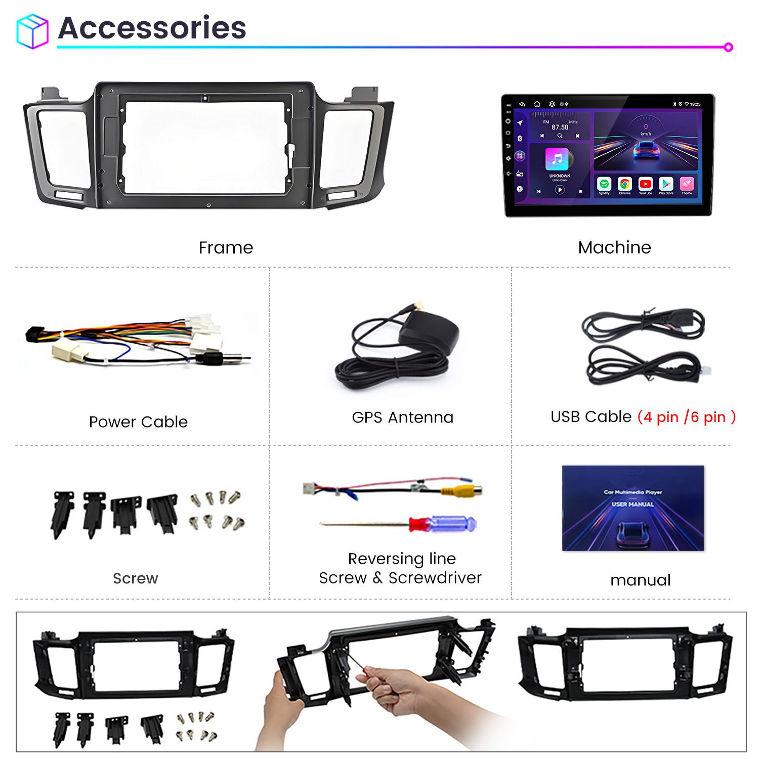 Accessories

- Frame
- Machine
- Power Cable
- GPS Antenna
- USB Cable (4 pin / 6 pin)
- Screw
- Reversing line
- Screw & Screwdriver
- Manual