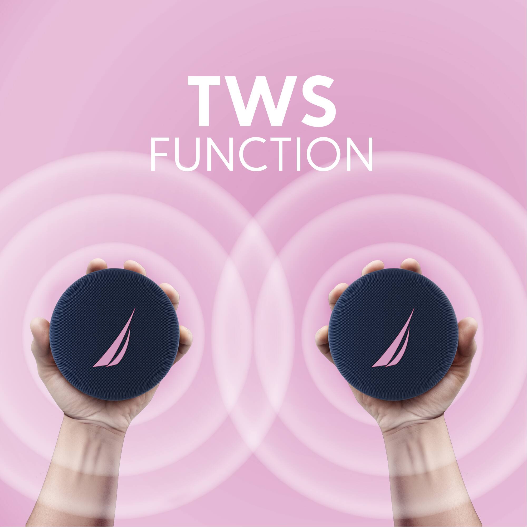 TWS FUNCTION