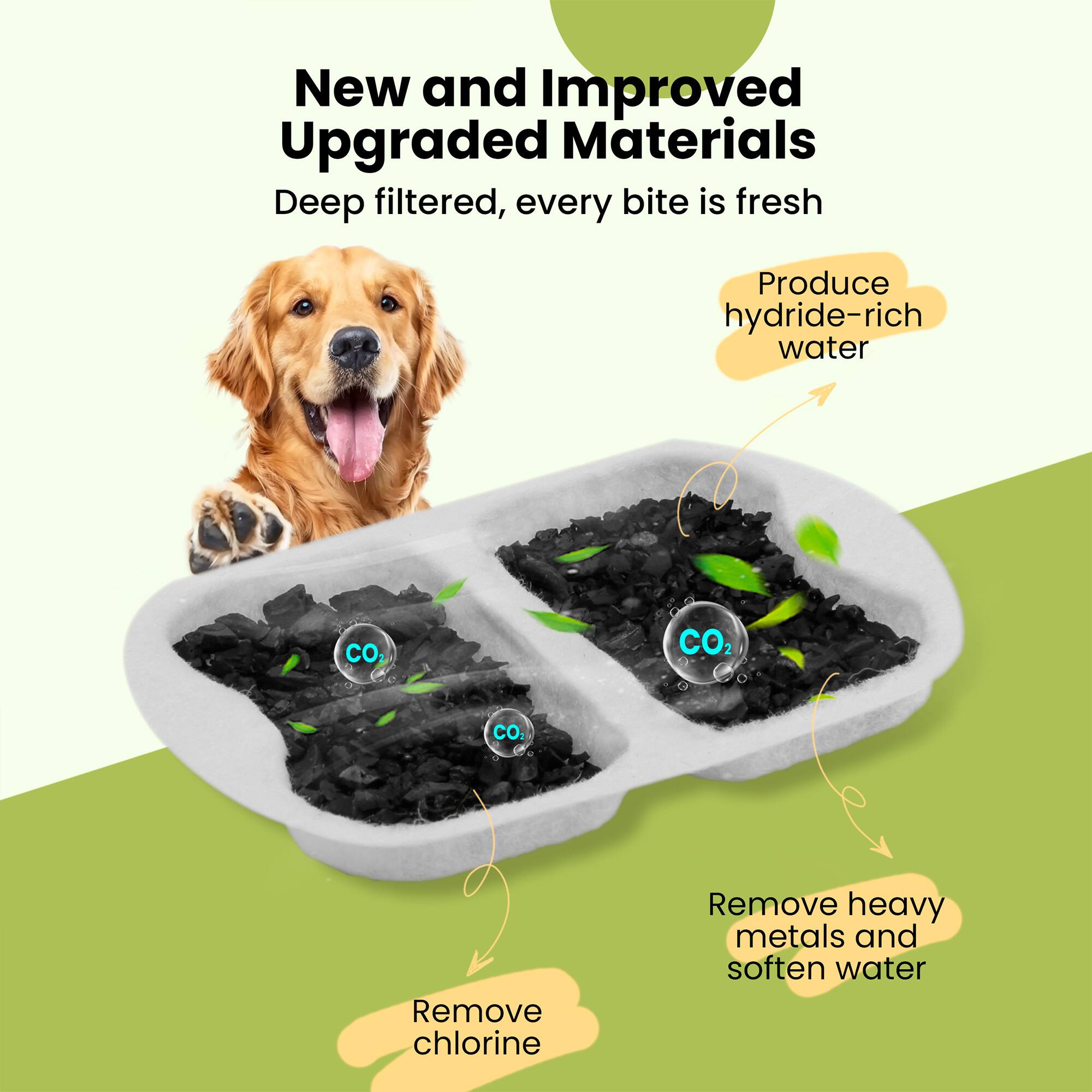 New and Improved Upgraded Materials  
Deep filtered, every bite is fresh  

Produce hydride-rich water  

Remove chlorine  

Remove heavy metals and soften water