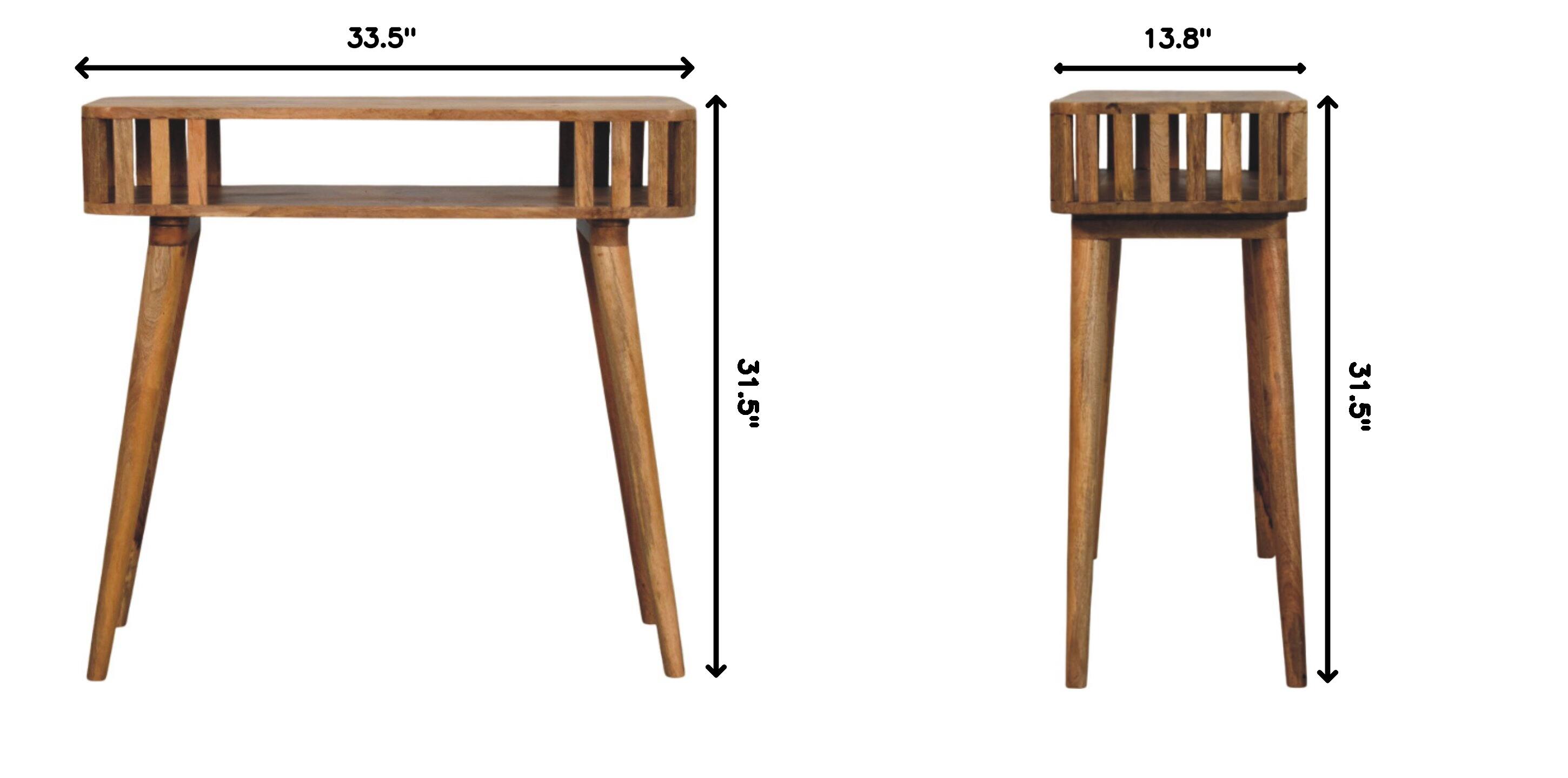 33.5" 13.8" 31.5" 31.5"