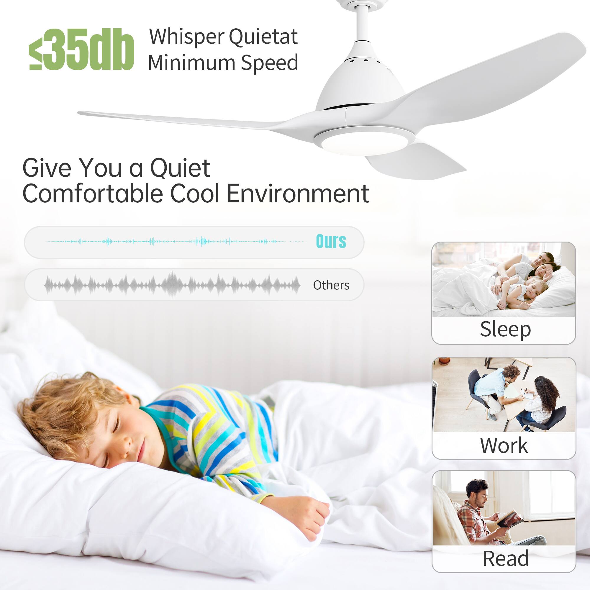 Whisper Quiet at <35db Minimum Speed  
Give You a Quiet Comfortable Cool Environment  
Ours  
Others  
Sleep  
Work  
Read