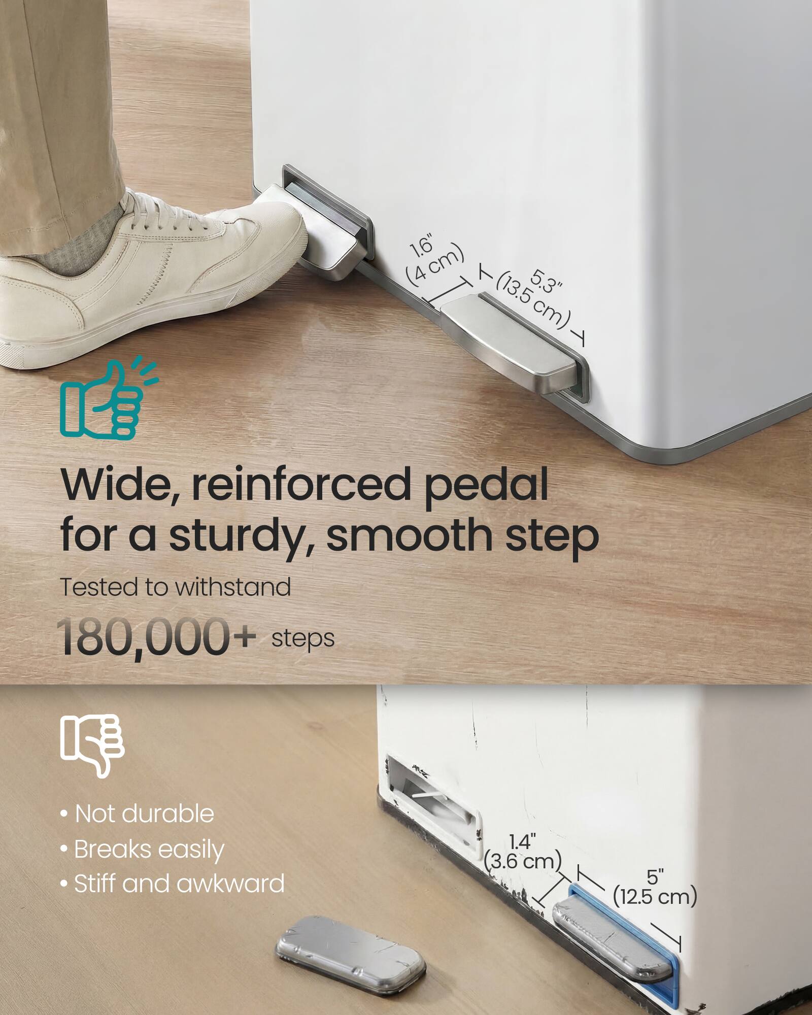 1.6" (4 cm) (13.5 cm) Wide, reinforced pedal for a sturdy, smooth step. Tested to withstand 180,000+ steps. Not durable. Breaks easily. Stiff and awkward. 1.4" (3.6 cm) 5" (12.5 cm)