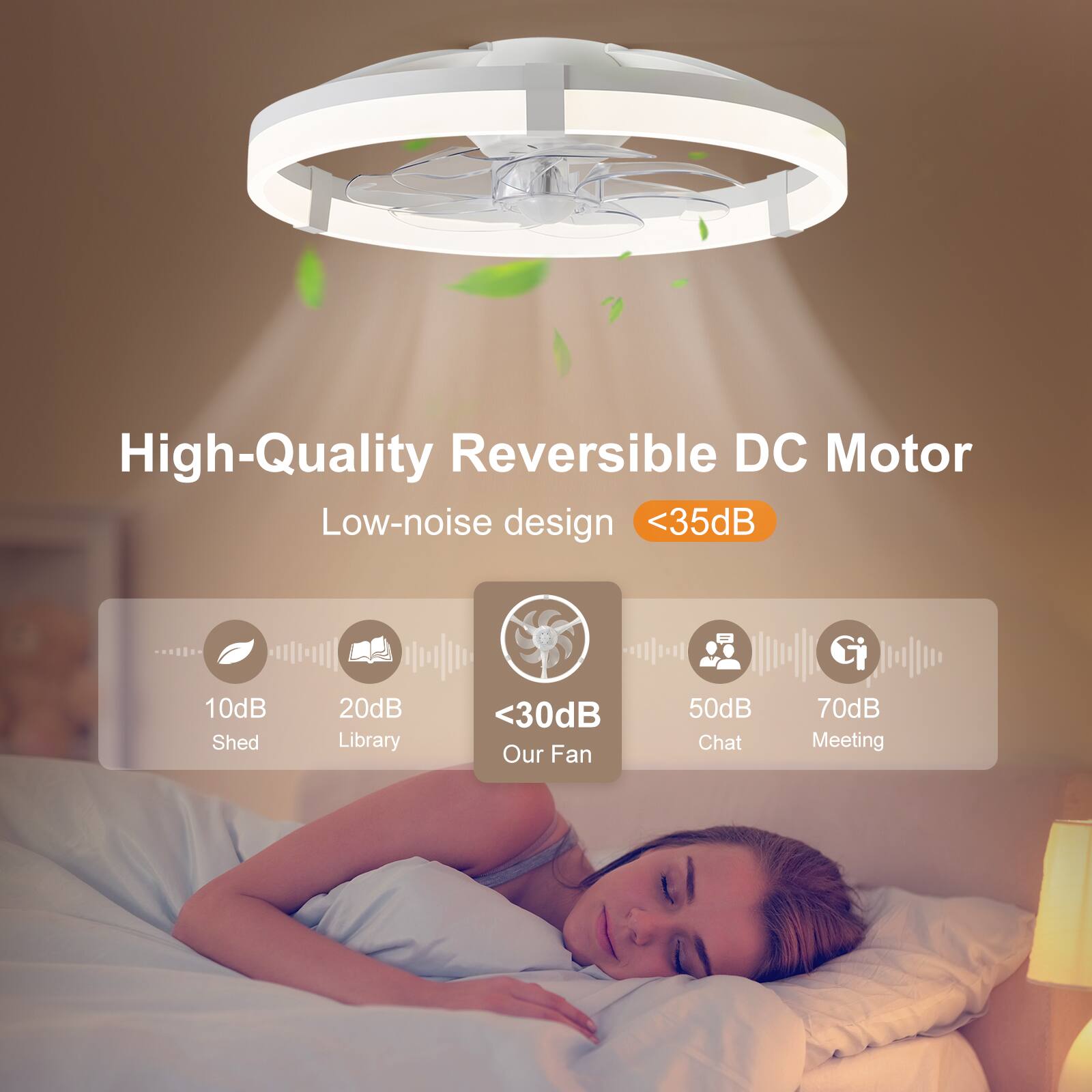 High-Quality Reversible DC Motor  
Low-noise design <35dB  

10dB Shed  
20dB Library  
<30dB Our Fan  
50dB Chat  
70dB Meeting