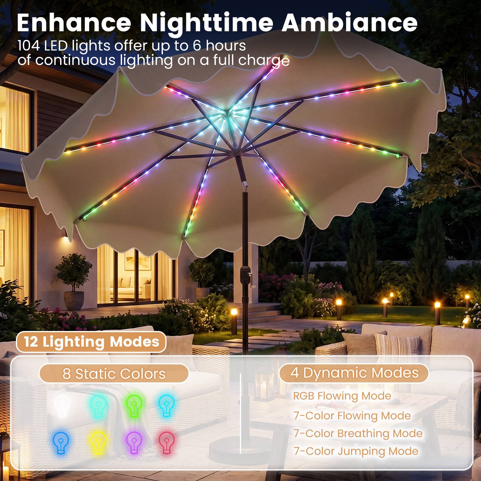 Enhance Nighttime Ambiance

104 LED lights offer up to 6 hours of continuous lighting on a full charge

12 Lighting Modes

8 Static Colors

4 Dynamic Modes

RGB Flowing Mode

7-Color Flowing Mode

7-Color Breathing Mode

7-Color Jumping Mode