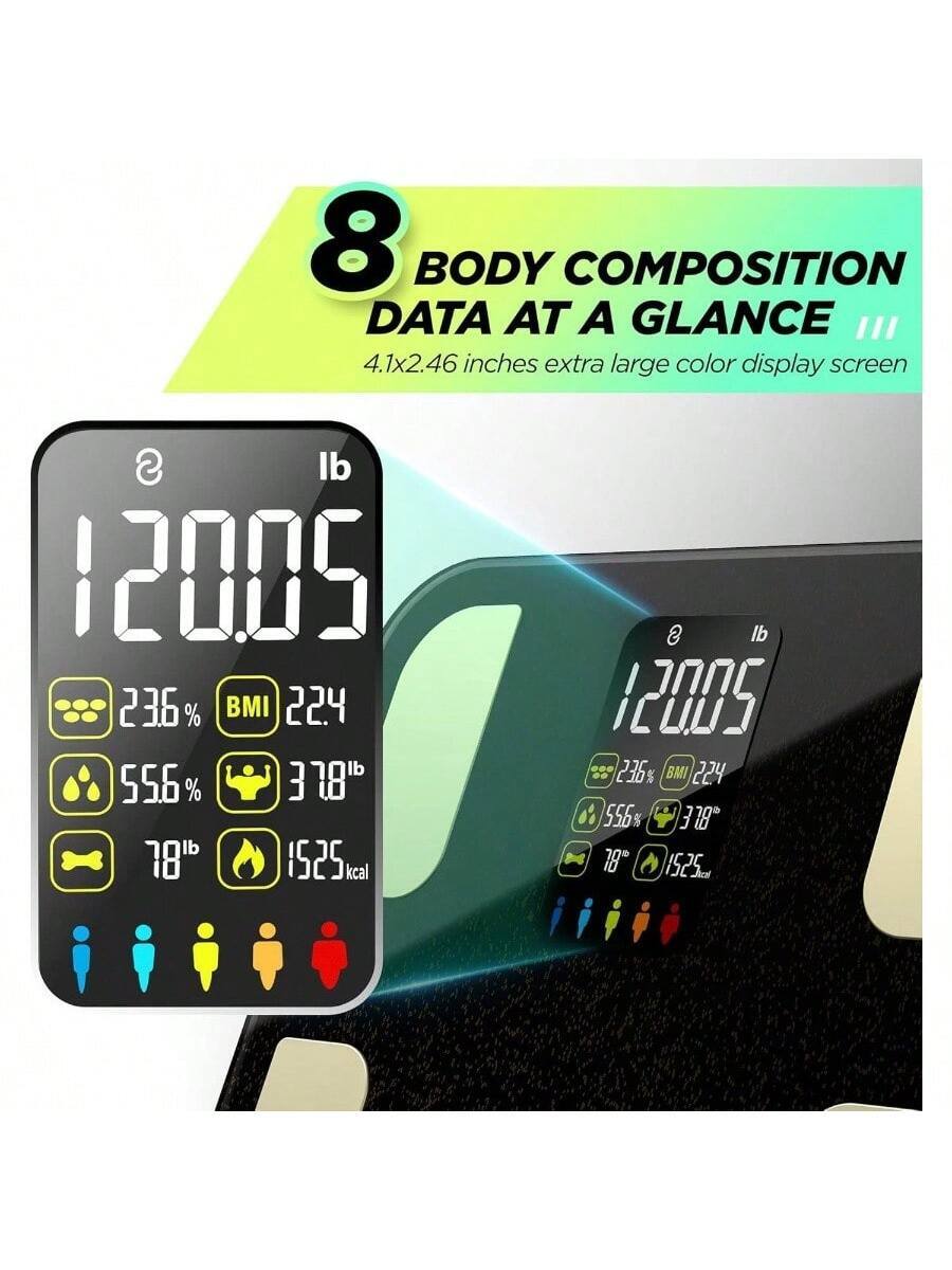 8 BODY COMPOSITION DATA AT A GLANCE  
4.1x2.46 inches extra large color display screen  

120.05 lb  
23.6% BMI 22.4  
55.6% 37.8"  
18 lb 1525 kcal  

120.05 lb  
23.6% BMI 22.4  
55.6% 37.8"  
18 lb 1525 kcal