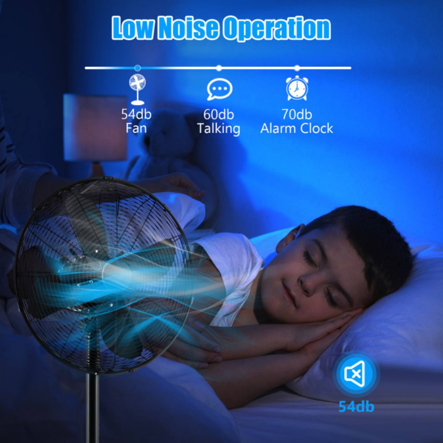 Low Noise Operation  
54db Fan  
60db Talking  
70db Alarm Clock  
54db