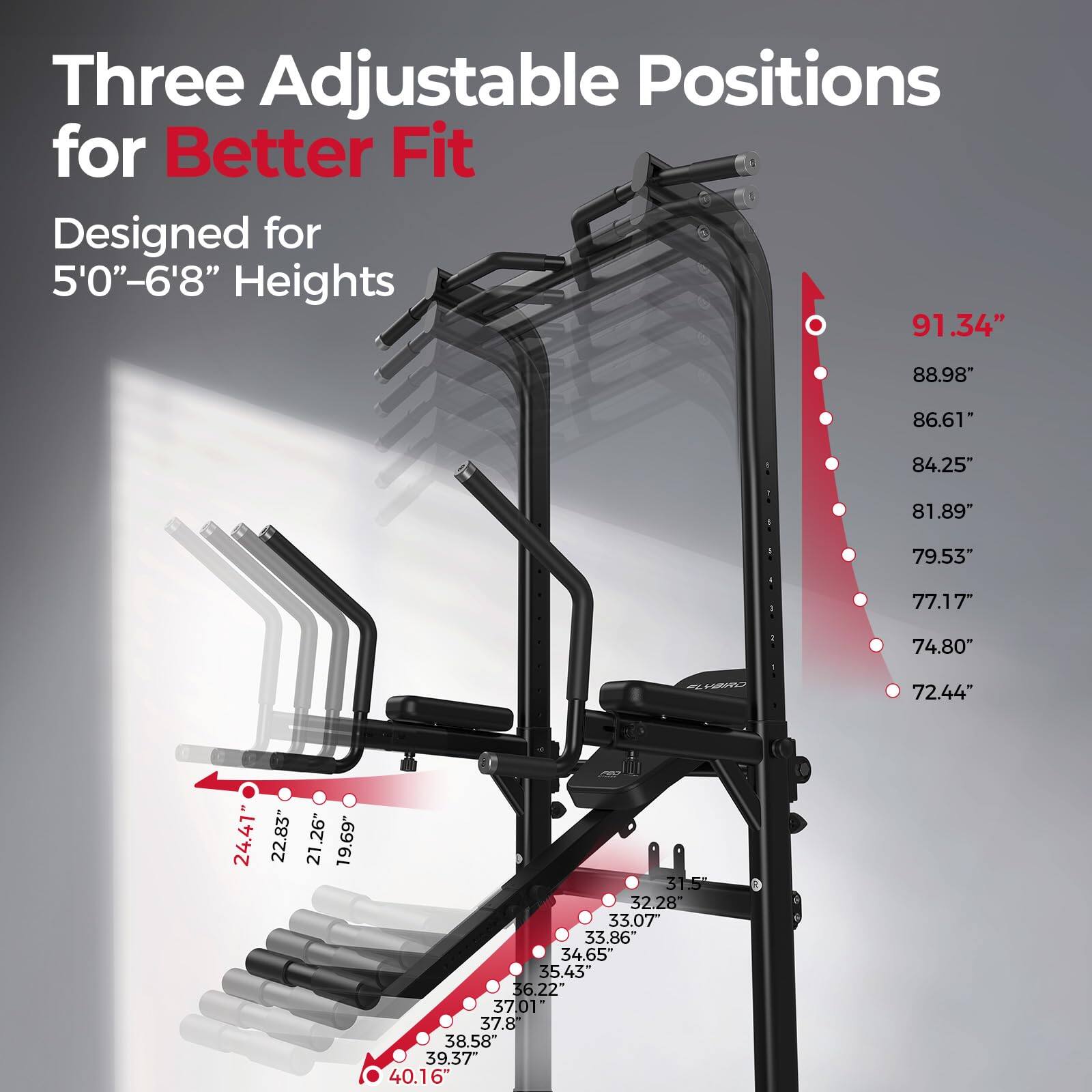 Three Adjustable Positions for Better Fit  
Designed for 5'0"–6'8" Heights  

91.34"  
88.98"  
86.61"  
84.25"  
81.89"  
79.53"  
77.17"  
74.80"  
72.44"  

24.41"  
22.83"  
21.26"  
19.69"  
18.12"  
16.55"  
14.98"  
13.41"  
11.84"  
10.27"  
8.70"  
7.13"  
5.56"  
4.01"  

32.28"  
33.86"  
35.43"  
37.01"  
38.58"  
40.16"