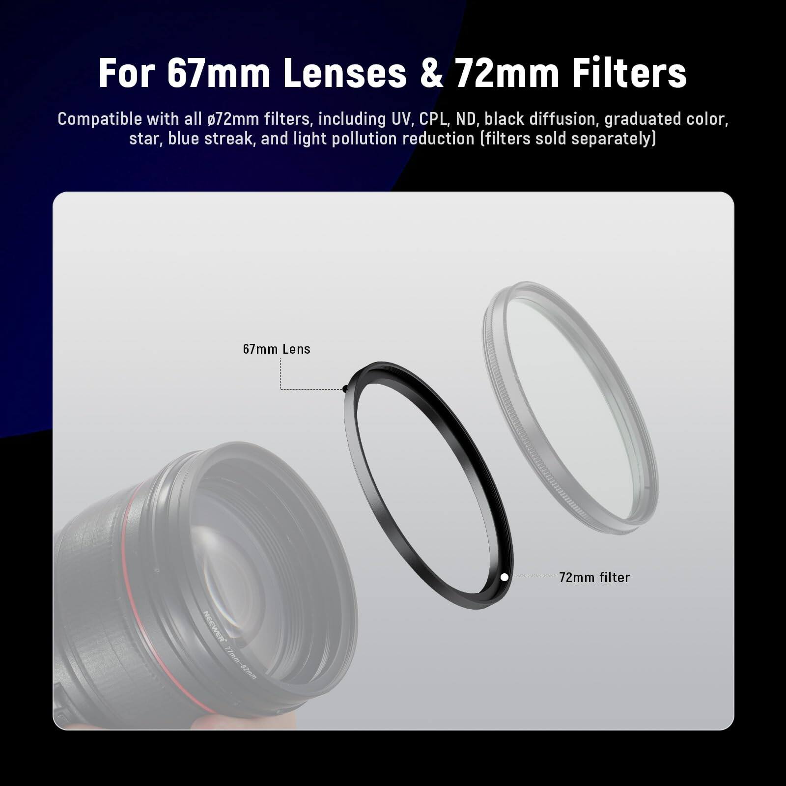 For 67mm Lenses & 72mm Filters

Compatible with all 72mm filters, including UV, CPL, ND, black diffusion, graduated color, star, blue streak, and light pollution reduction (filters sold separately)

67mm Lens
72mm filter

NEEWER