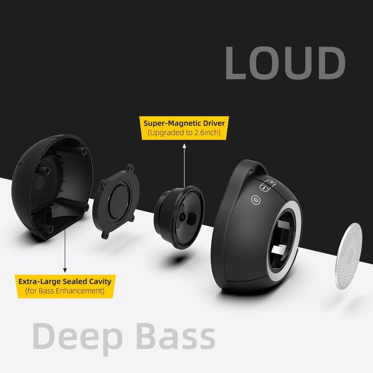 LOUD Super-Magnetic Driver (Upgraded to 2.6inch), Extra-Large Sealed Cavity (for Bass Enhancement), Deep Bass