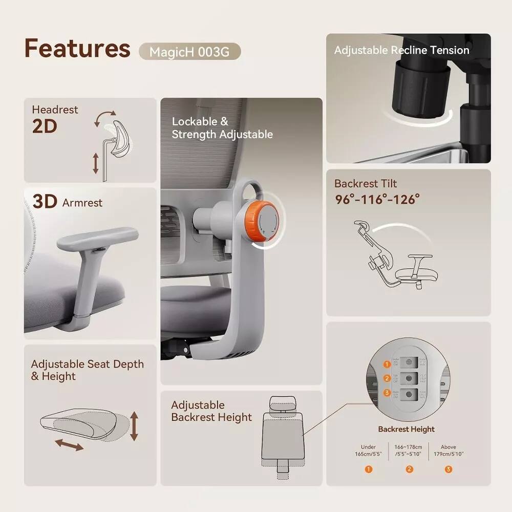 Features MagicH 003G

- Adjustable Recline Tension
- 2D Lockable & Strength Adjustable Headrest
- 3D Armrest
- Backrest Tilt: 96°-116°-126°
- Adjustable Seat Depth & Height
- Adjustable Backrest Height

Backrest Height:
- Under 166-178cm (5'5" - 5'10"): 1
- Above 165cm (5'5"): 2
- 179cm (5'10"): 3