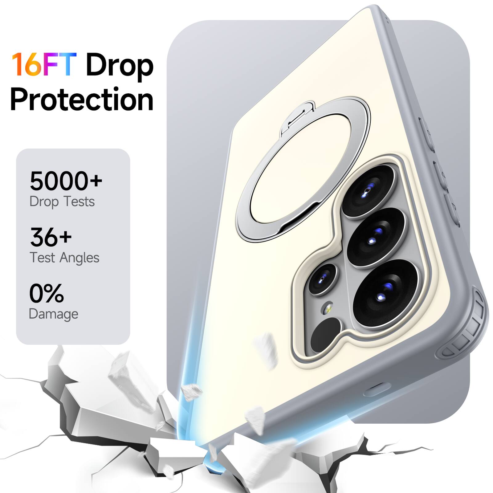 16FT Drop Protection  
5000+ Drop Tests  
36+ Test Angles  
0% Damage