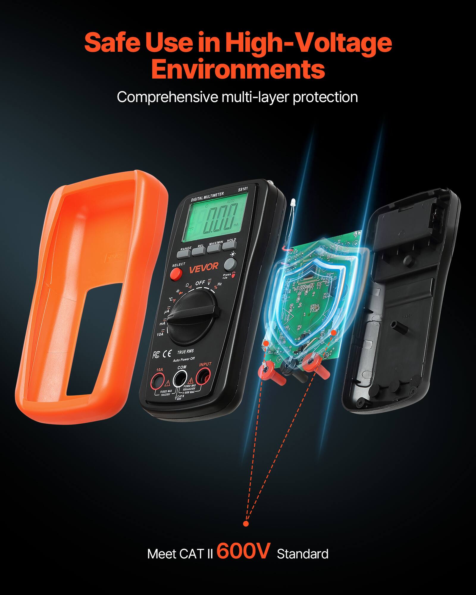 Safe Use in High-Voltage Environments  
Comprehensive multi-layer protection  

Meet CAT II 600V Standard