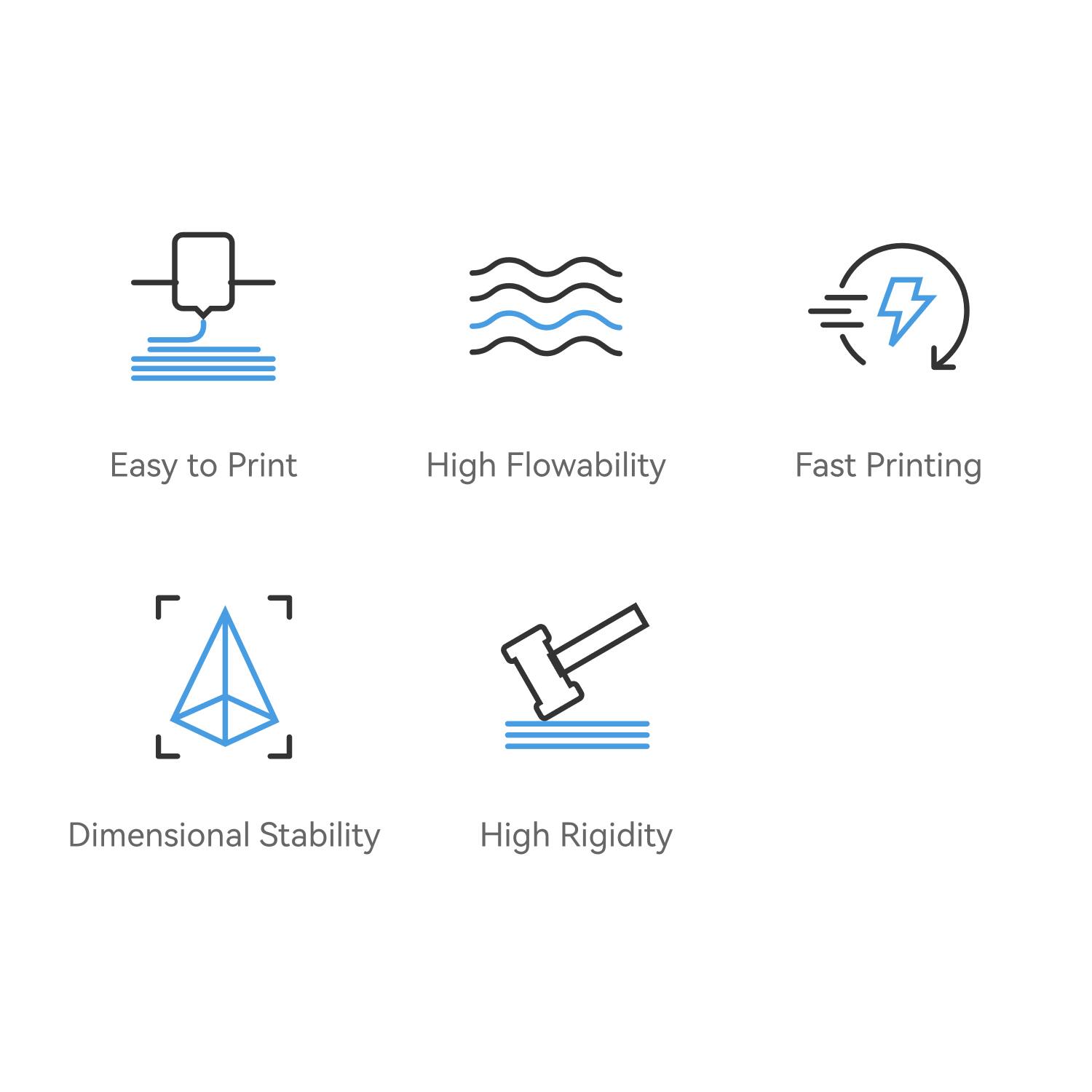 Easy to Print  
High Flowability  
Fast Printing  
Dimensional Stability  
High Rigidity