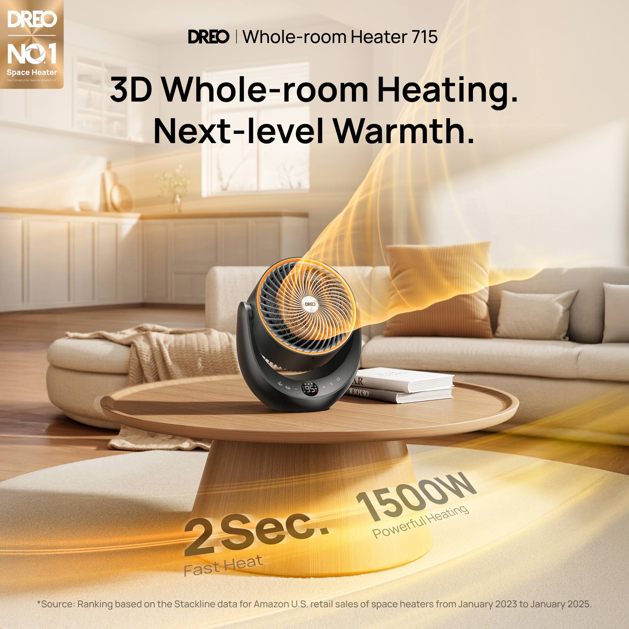 DREO NO.1 Space Heater

DREO | Whole-room Heater 715

3D Whole-room Heating. Next-level Warmth.

1500W Powerful Heating

2Sec. Fast Heat

*Source: Ranking based on the Stackline data for Amazon U.S. retail sales of space heaters from January 2023 to January 2025.
