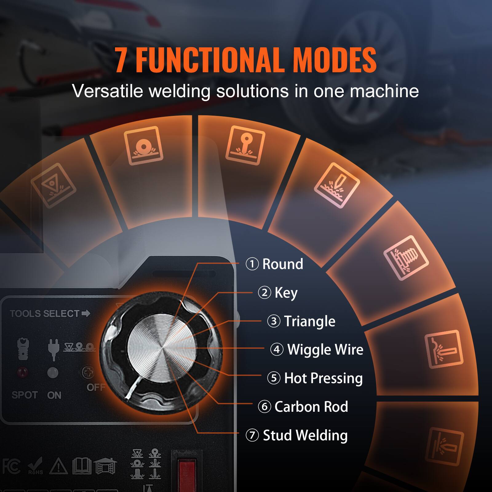 7 FUNCTIONAL MODES  
Versatile welding solutions in one machine

TOOLS SELECT  
OFF SPOT ON

1. Round  
2. Key  
3. Triangle  
4. Wiggle Wire  
5. Hot Pressing  
6. Carbon Rod  
7. Stud Welding

FC RoHS