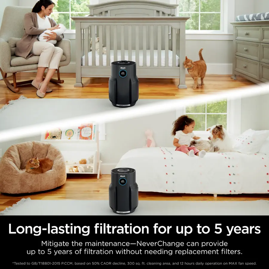 Long-lasting filtration for up to 5 years. Mitigate the maintenance-NeverChange can provide up to 5 years of filtration without needing replacement filters. Tested to GB/T18801-2015 based on 50% CADR decline, 300 sq. ft. cleaning area, and 12 hours daily operation on MAX fan speed.