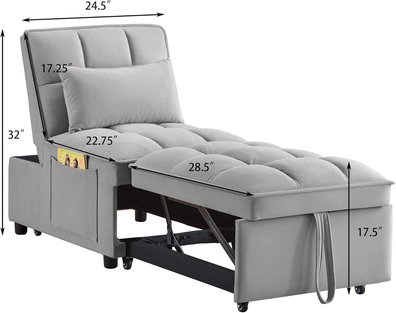 24.5" 17.25" 32" 22.75" 28.5" 17.5"