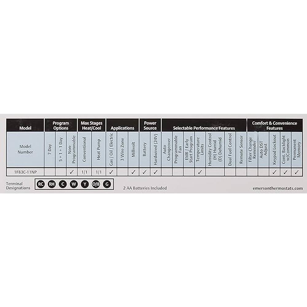 Model Number: 1F83C-11NP

Program Options: 7-Day, 5+1+1 Non-Programmable

Max Stages Heat/Cool: 1/1, 1/1

Applications: Conventional, Oil, Gas

Power Source: 24V, Millivolt, Battery

Select Performance Features: Auto Changeover, Humidity Control, Early Start, Programmable Fan Start, Temperature Limits, Fuel EMR Start, Humidity Control Sensor

Comfort & Convenience Features: Change Reminder, DST Adjust, Lockout, Backlight w/Common, Permanent Memory, Filter Reminder, Keypad Control

Terminal Designations: RC, RH, C, W, Y, O/B, G

2 AA Batteries Included

emersonthermostats.com