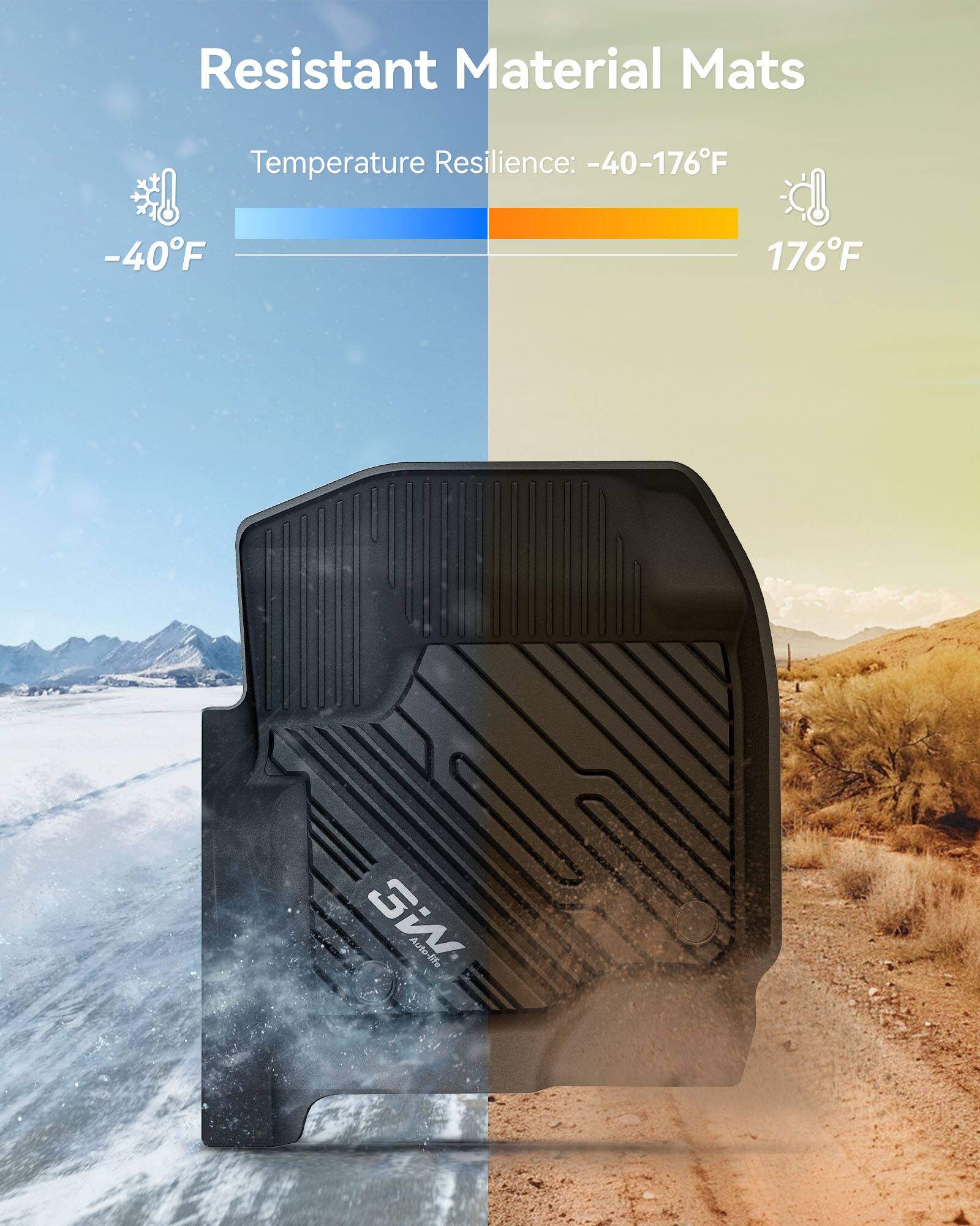 Resistant Material Mats  
Temperature Resilience: -40-176°F  
-40°F  
176°F  
GW Auto-life