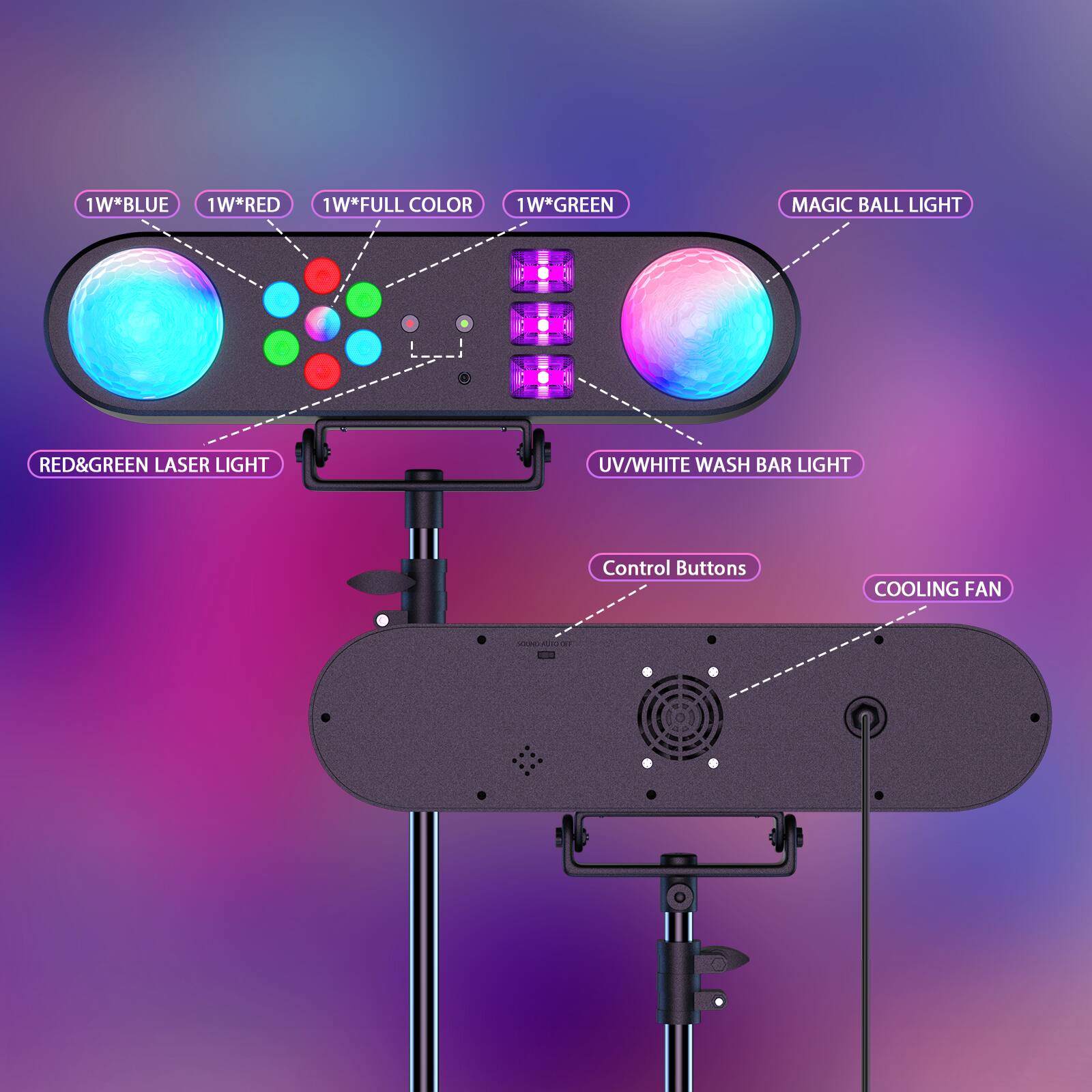 1W*BLUE  
1W*RED  
1W*FULL COLOR  
1W*GREEN  

MAGIC BALL LIGHT  

RED&GREEN LASER LIGHT  

UV/WHITE WASH BAR LIGHT  

Control Buttons  

COOLING FAN