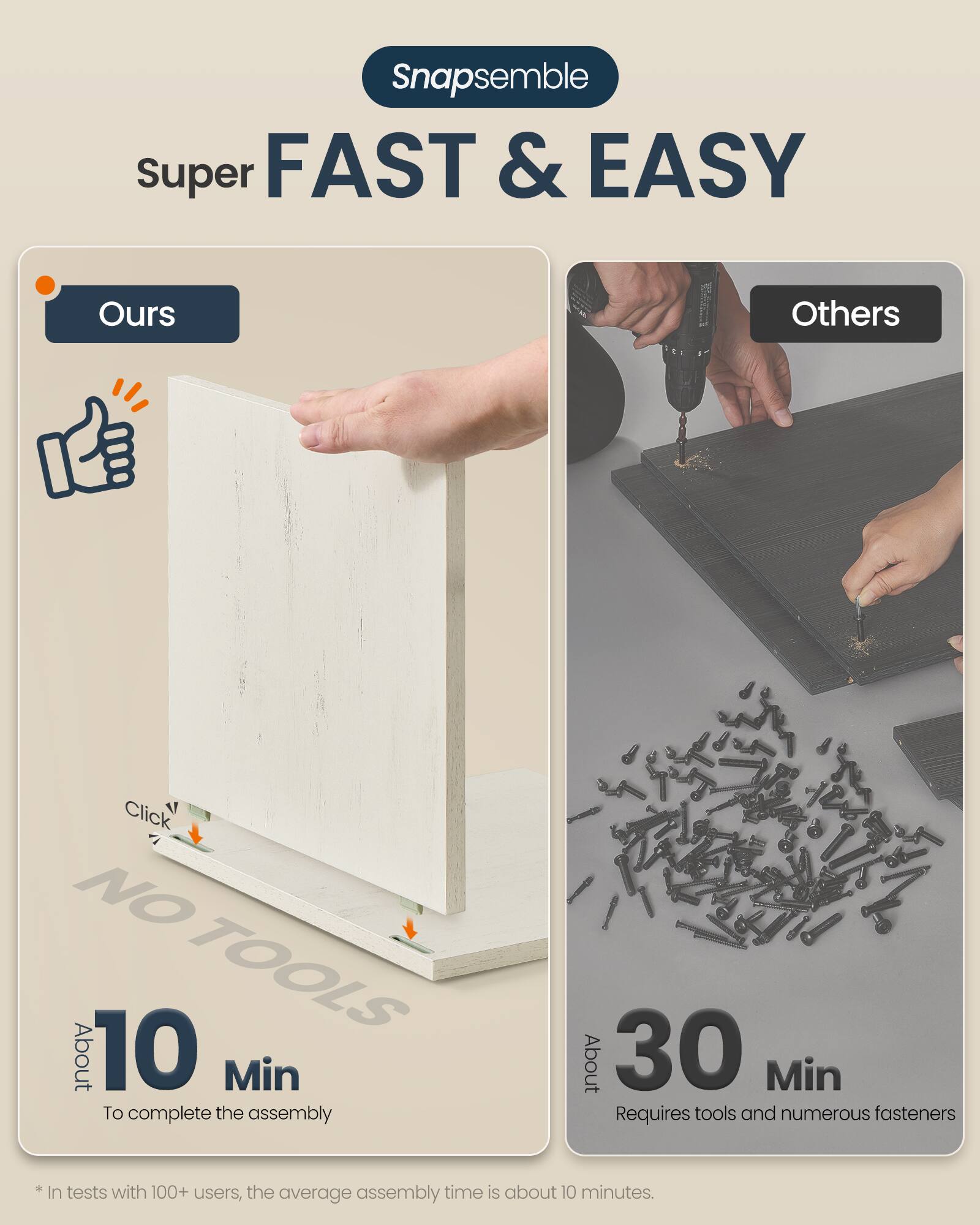 Snapsemble Super FAST & EASY

Ours
NO TOOLS
About 10 Min
To complete the assembly

Others
About 30 Min
Requires tools and numerous fasteners

*In tests with 100+ users, the average assembly time is about 10 minutes.