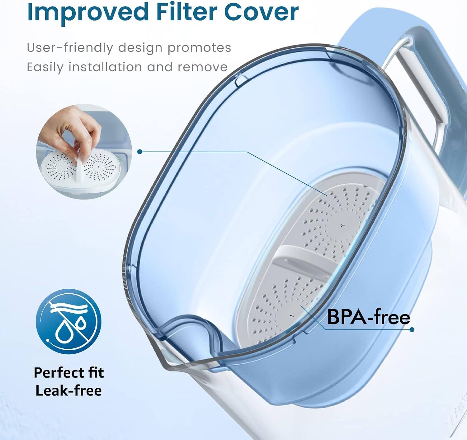 Improved Filter Cover

User-friendly design promotes easy installation and removal.

BPA-free

Perfect fit: Leak-free