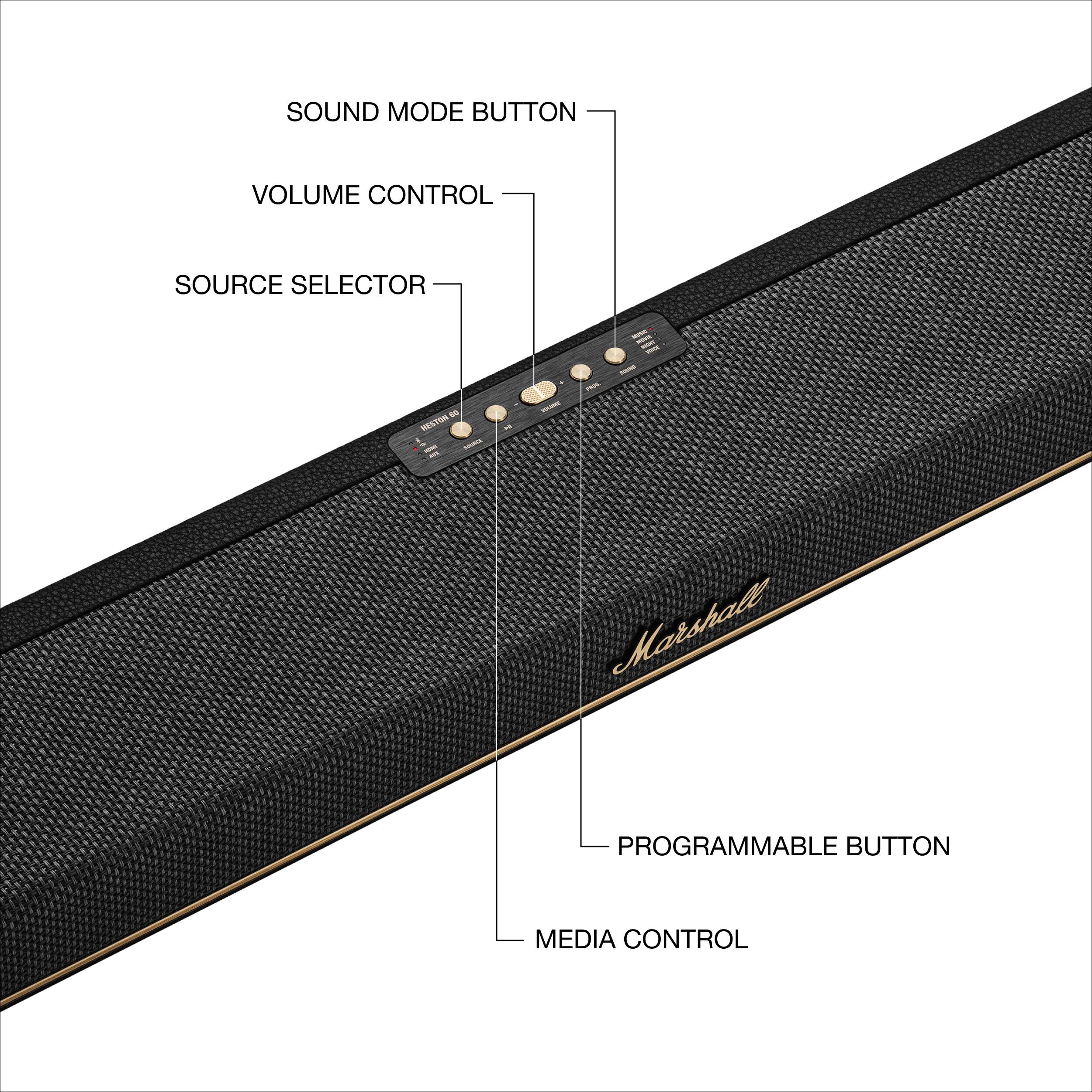 - SOUND MODE BUTTON
- VOLUME CONTROL
- SOURCE SELECTOR
- PROGRAMMABLE BUTTON
- MEDIA CONTROL