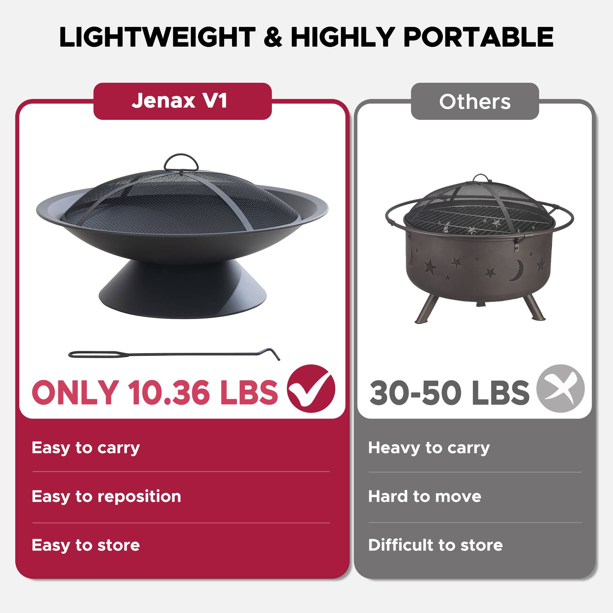 LIGHTWEIGHT & HIGHLY PORTABLE

Jenax V1
- ONLY 10.36 LBS
- Easy to carry
- Easy to reposition
- Easy to store

Others
- 30-50 LBS
- Heavy to carry
- Hard to move
- Difficult to store