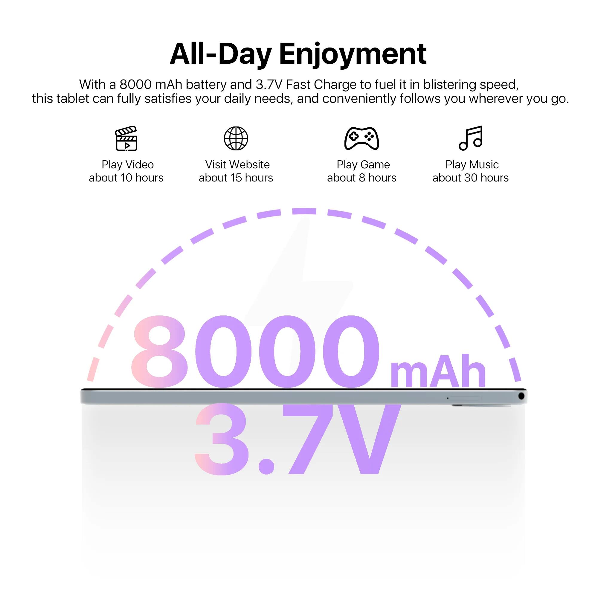All-Day Enjoyment

With a 8000 mAh battery and 3.7V Fast Charge to fuel it in blistering speed, this tablet can fully satisfy your daily needs, and conveniently follow you wherever you go.

- Play Video about 10 hours
- Visit Website about 15 hours
- Play Game about 8 hours
- Play Music about 30 hours

8000 mAh  
3.7V