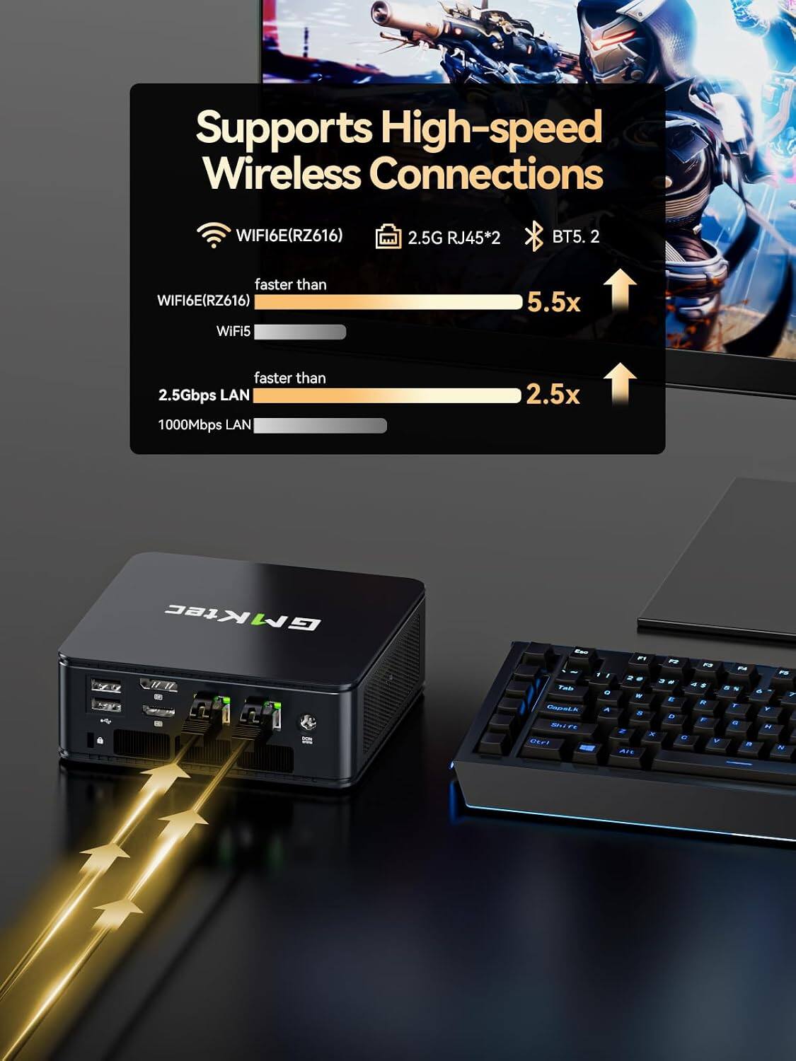 Supports High-speed Wireless Connections  
WIFI6E(RZ616)  
2.5G RJ45*2  
BT5.2  
faster than WIFI6E(RZ616) WiFi5  
5.5x  
faster than 2.5Gbps LAN 1000Mbps LAN  
2.5x