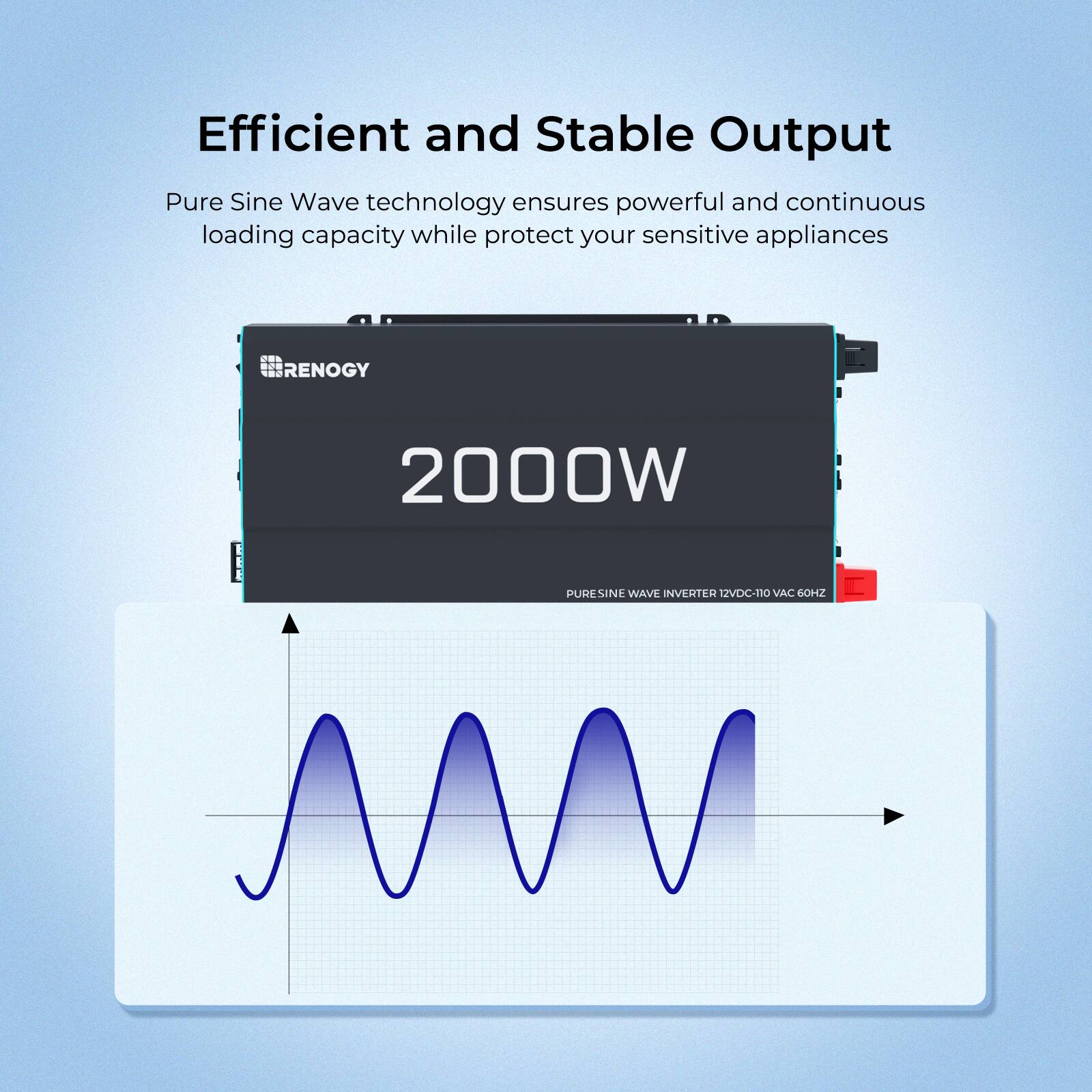 Efficient and Stable Output Pure Sine Wave technology ensures powerful and continuous loading capacity while protecting your sensitive appliances. Renogy: 2000W Pure Sine Wave Inverter DVEC-110 VAC 60Hz.