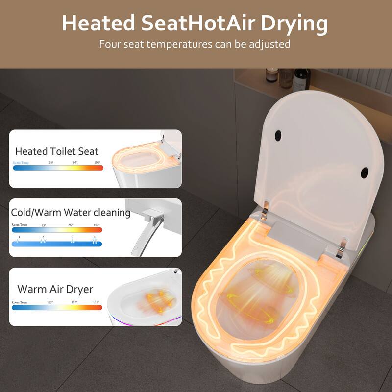 Heated Seat Hot Air Drying  
Four seat temperatures can be adjusted  

Heated Toilet Seat  
Cold/Warm Water cleaning  
Warm Air Dryer
