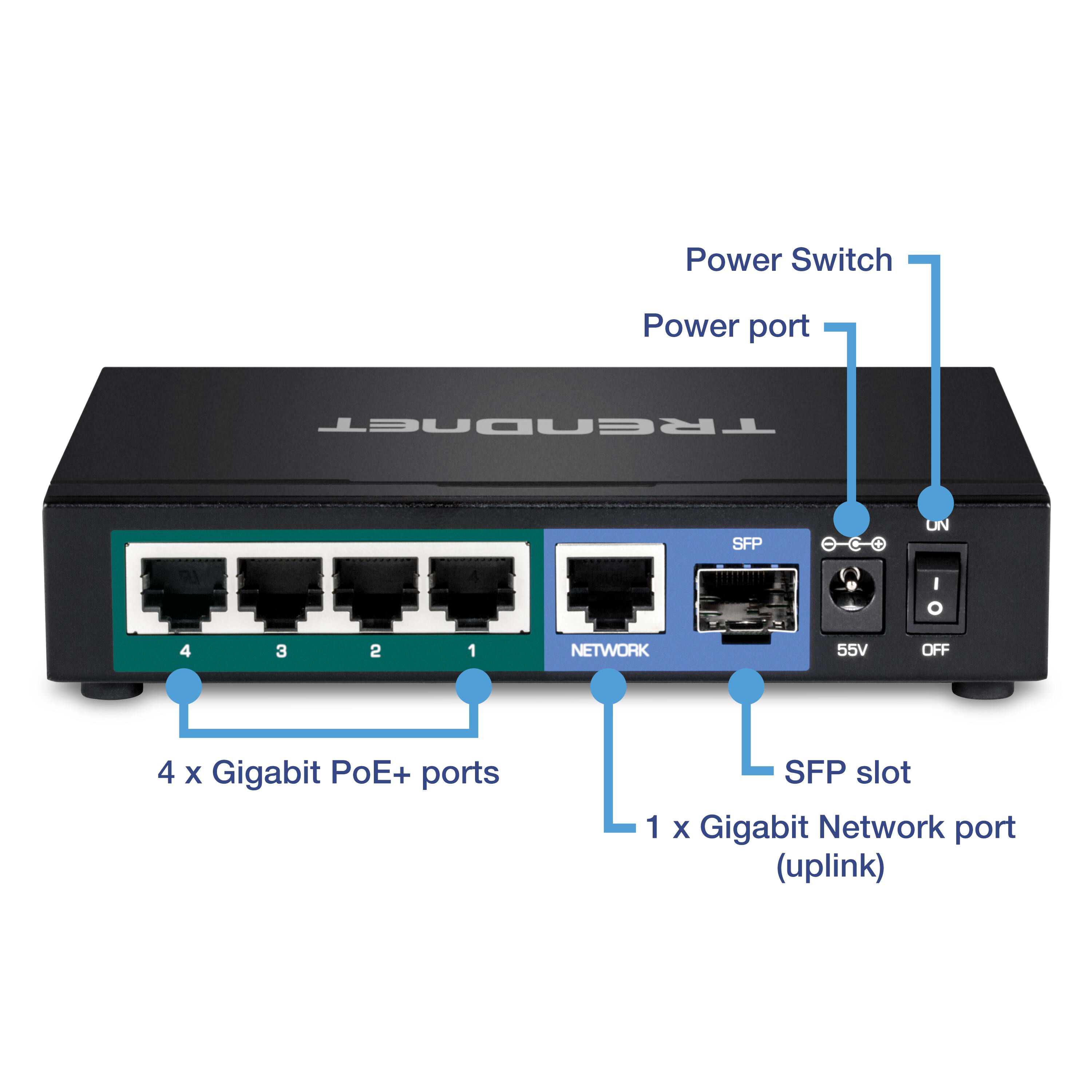 Power Switch  
Power port  
TRENDNET  
SFP +  
UN  
I O  
4 3 2 1  
NETWORK  
55V  
OFF  
4 x Gigabit PoE+ ports  
1 SFP slot  
1 x Gigabit Network port (uplink)