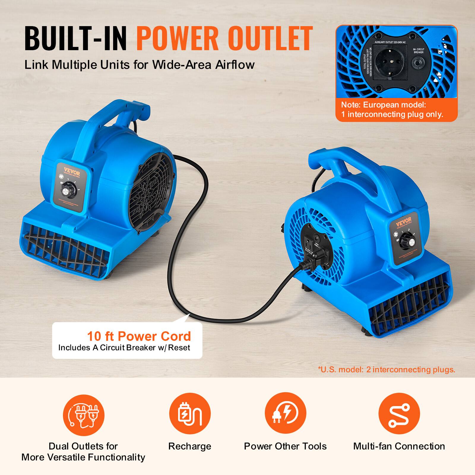 BUILT-IN POWER OUTLET Link Multiple Units for Wide-Area Airflow

Note: European model: 1 interconnecting plug only.

10 ft Power Cord Includes A Circuit Breaker w/ Reset

"U.S. model: 2 interconnecting plugs.

Dual Outlets for More Versatile Functionality

Recharge

Power Other Tools

Multi-fan Connection
