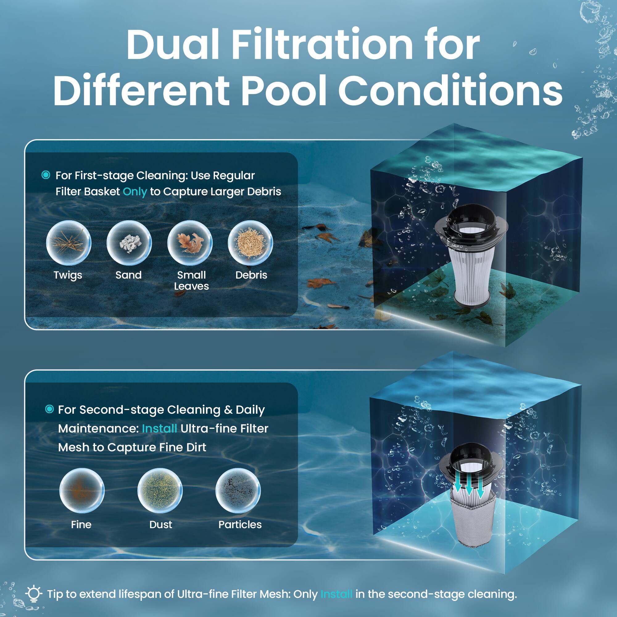Dual Filtration for Different Pool Conditions

For First-stage Cleaning: Use Regular Filter Basket Only to Capture Larger Debris
- Twigs
- Sand
- Small Leaves
- Debris

For Second-stage Cleaning & Daily Maintenance: Install Ultra-fine Filter Mesh to Capture Fine Dirt
- Fine
- Dust
- Particles

Tip to extend lifespan of Ultra-fine Filter Mesh: Only Install in the second-stage cleaning.