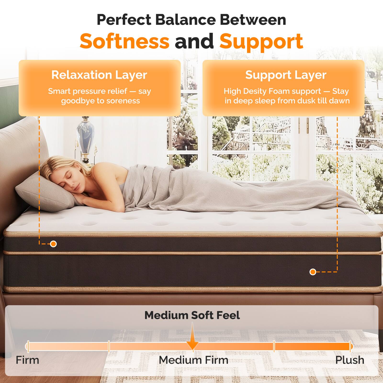Perfect Balance Between Softness and Support

Relaxation Layer
Smart pressure relief — say goodbye to soreness

Support Layer
High Density Foam support — Stay in deep sleep from dusk till dawn

Medium Soft Feel

Firm — Medium Firm — Plush