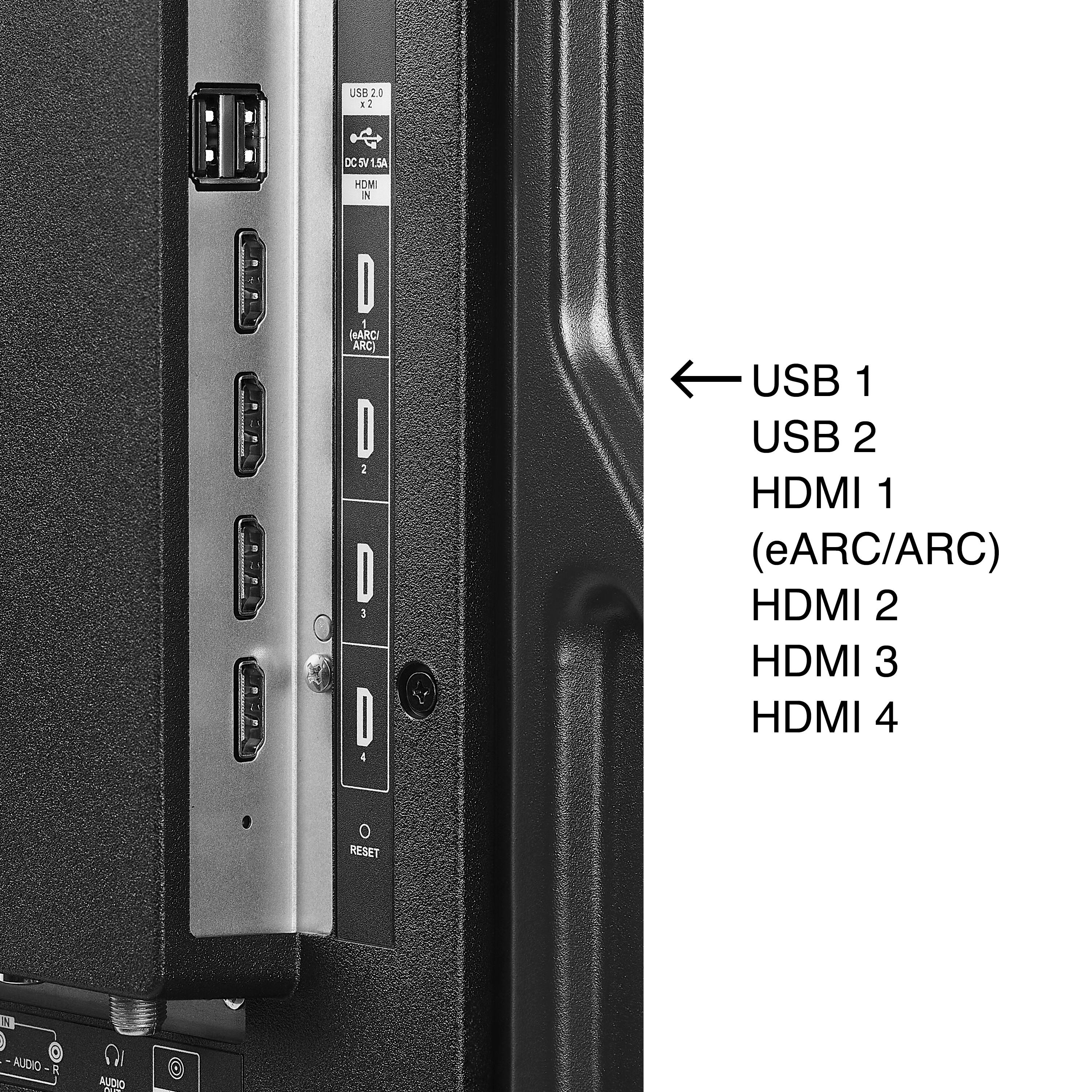 The text on the image is grouped and corrected as follows:

USB 1:
HDMI 1 (eARC/ARC):
HDMI 2:
HDMI 3:
HDMI 4:

The image shows a computer with a USB port and four HDMI ports. The ports are labeled with numbers, and the USB port is labeled as USB 1.