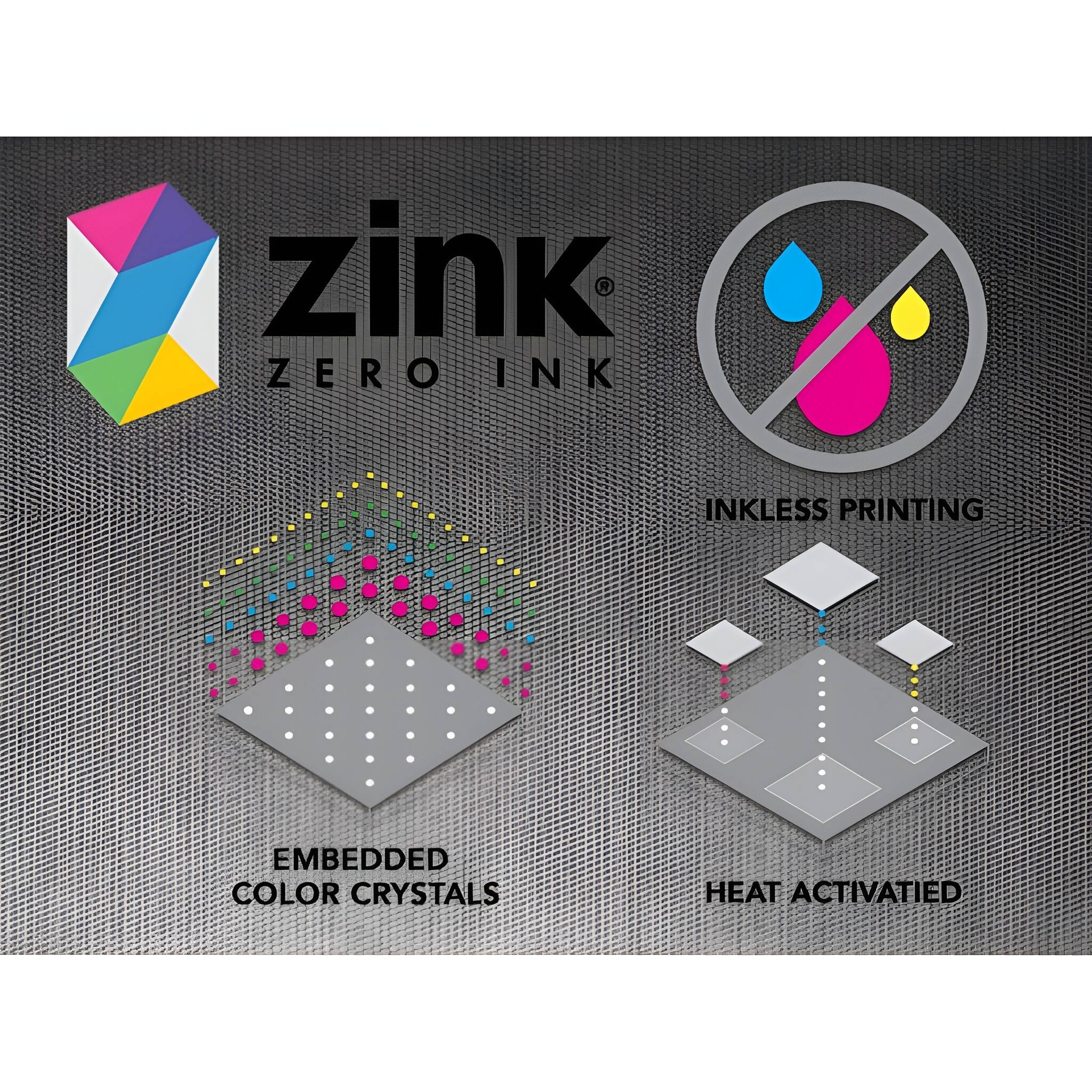 zink  
ZERO INK  
INKLESS PRINTING  
EMBEDDED COLOR CRYSTALS  
HEAT ACTIVATED
