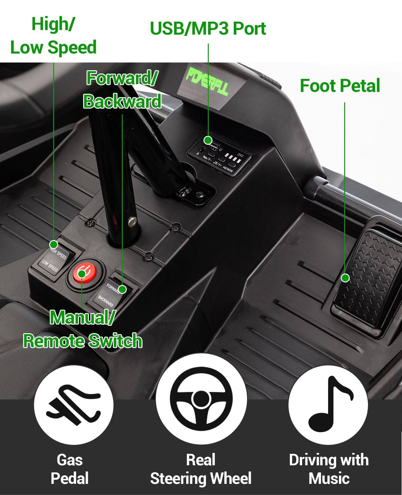 - High/Low Speed
- Forward/Backward
- USB/MP3 Port
- Foot Petal
- Manual/Remote Switch
- Gas Pedal
- Real Steering Wheel
- Driving with Music