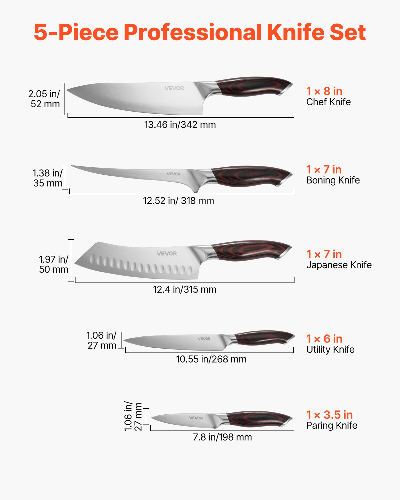 5-Piece Professional Knife Set

1 x 8 in Chef Knife  
13.46 in/342 mm  
2.05 in/52 mm

1 x 7 in Boning Knife  
12.52 in/318 mm  
1.38 in/35 mm

1 x 7 in Japanese Knife  
12.4 in/315 mm  
1.97 in/50 mm

1 x 6 in Utility Knife  
10.55 in/268 mm  
1.06 in/27 mm

1 x 3.5 in Paring Knife  
7.8 in/198 mm  
1.06 in/27 mm