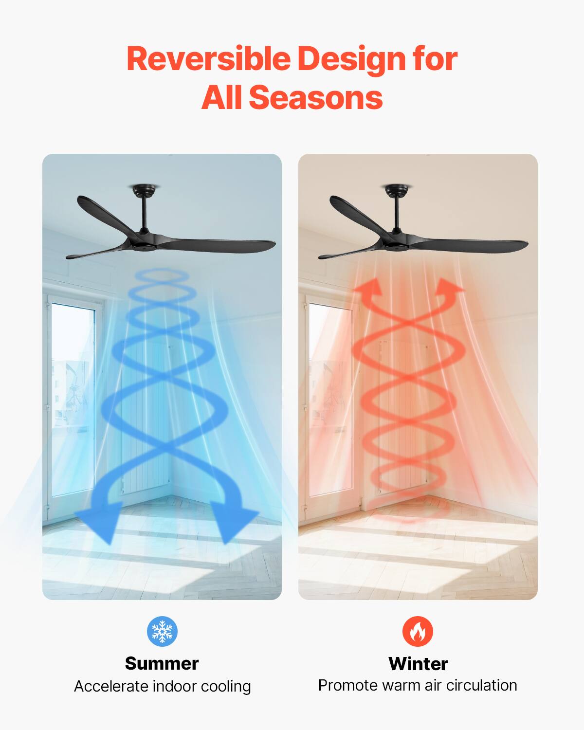 Reversible Design for All Seasons

Summer  
Accelerate indoor cooling

Winter  
Promote warm air circulation