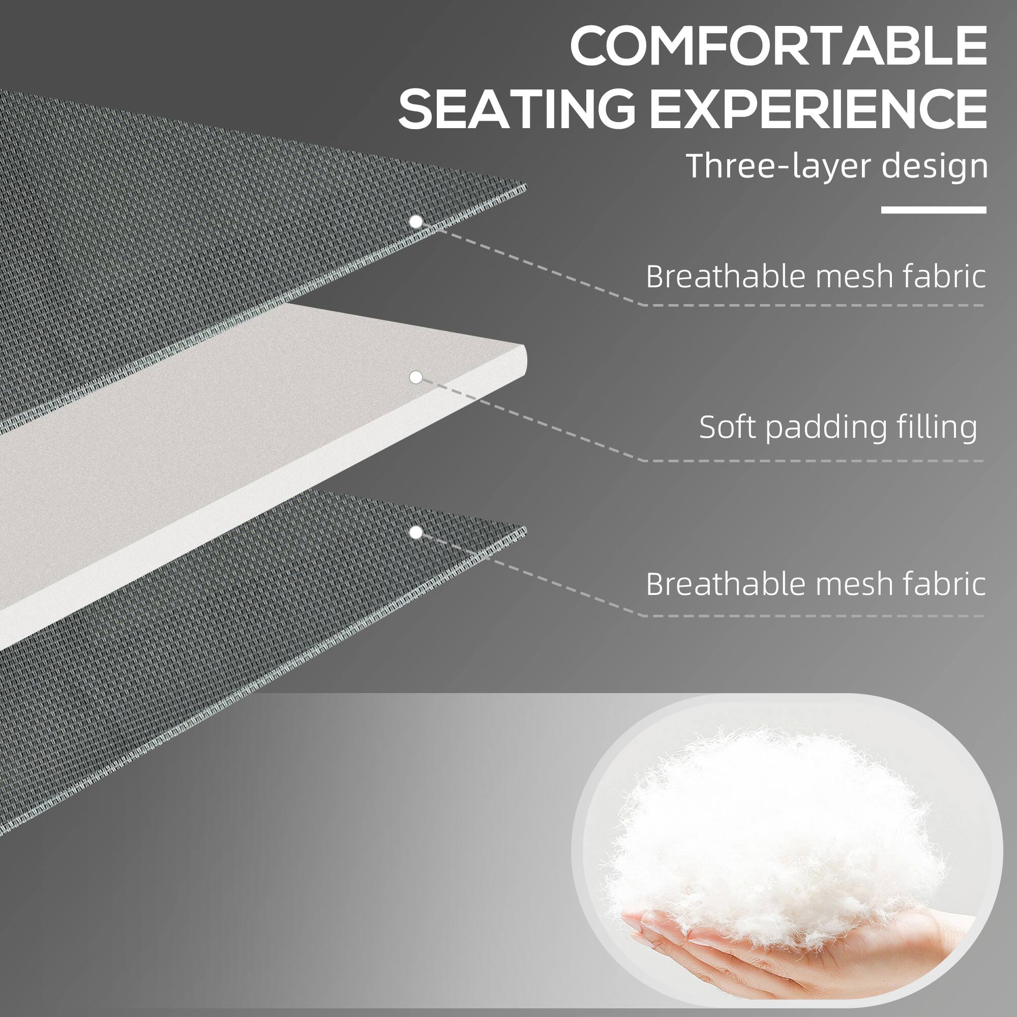 COMFORTABLE SEATING EXPERIENCE
Three-layer design
Breathable mesh fabric
Soft padding filling
Breathable mesh fabric