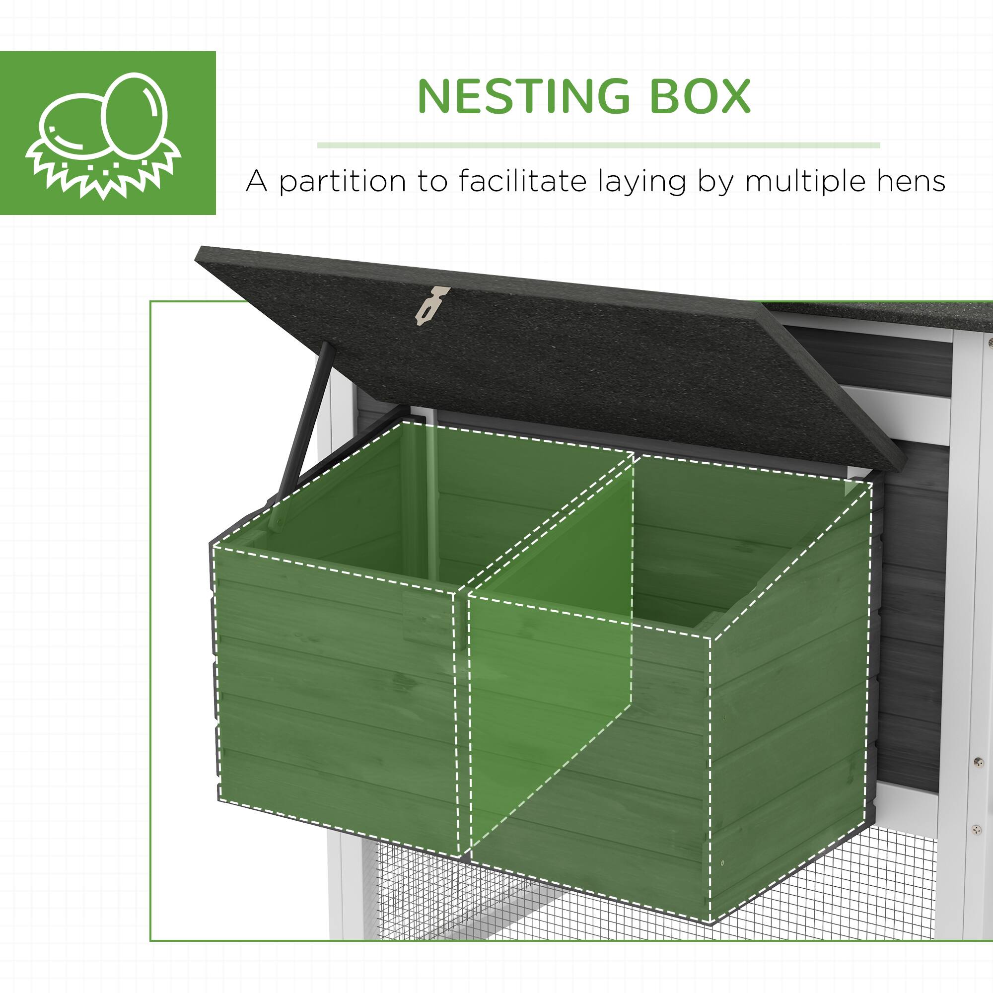 NESTING BOX

A partition to facilitate laying by multiple hens