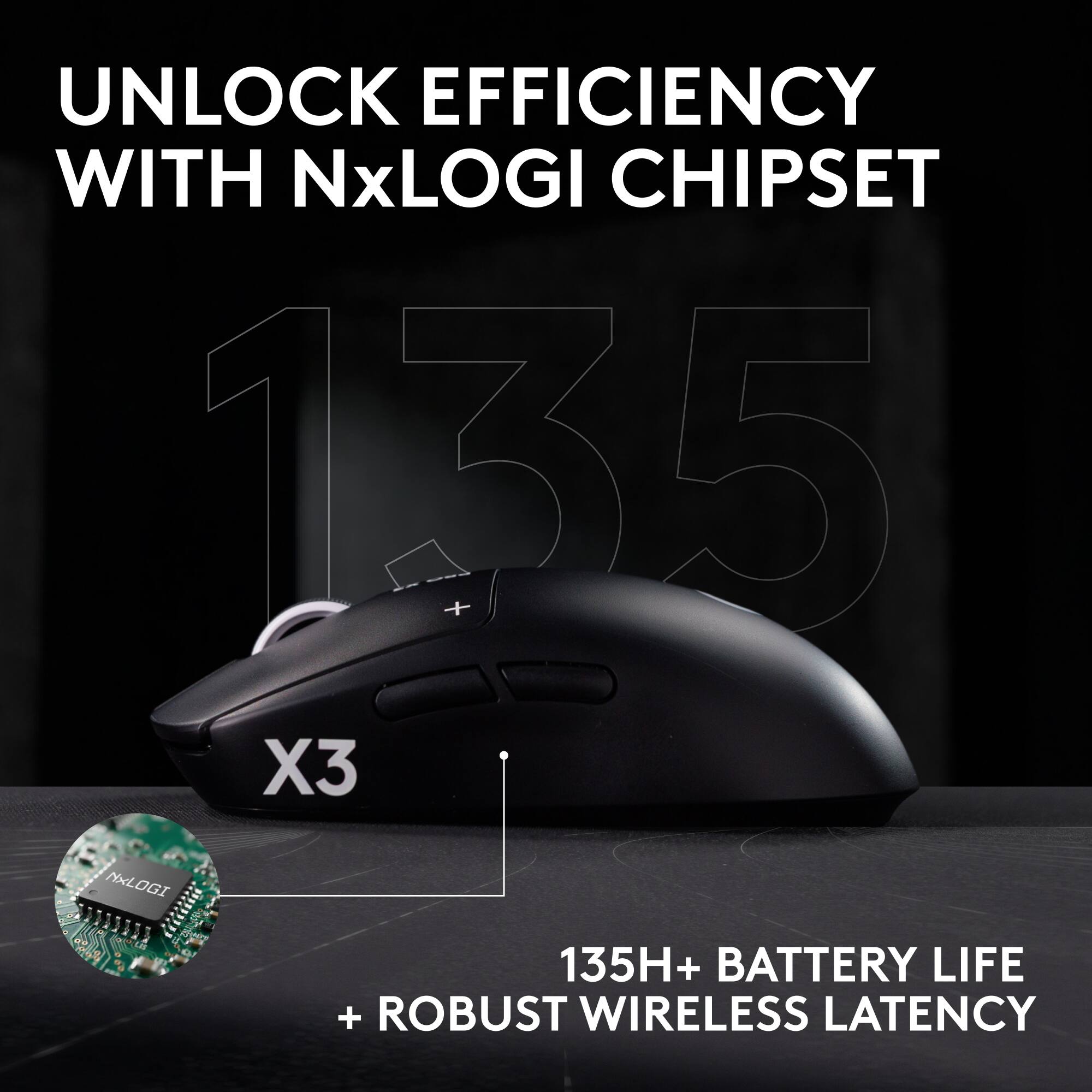 UNLOCK EFFICIENCY WITH NxLOGI CHIPSET

1.35 X3

NxLOGI

135H+ BATTERY LIFE + ROBUST WIRELESS LATENCY