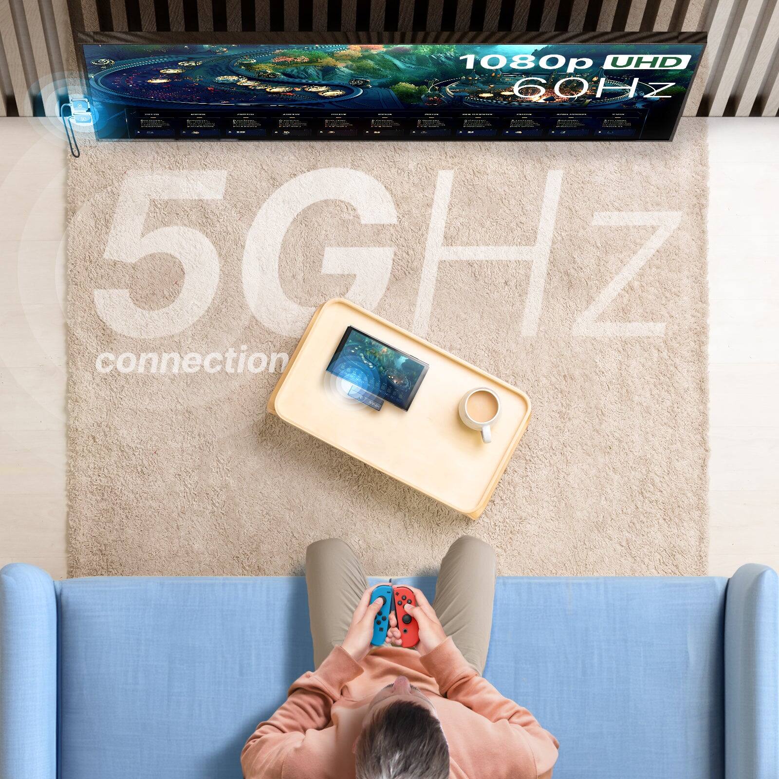 1080p UHD 60Hz connection 5GHz