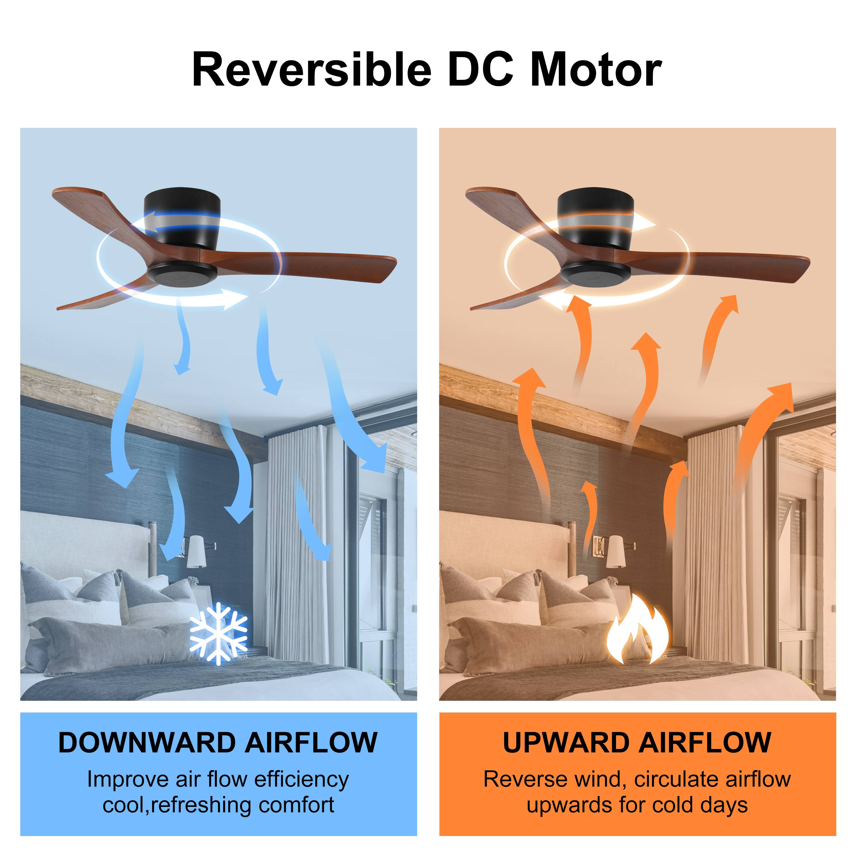 Reversible DC Motor

DOWNWARD AIRFLOW  
Improve air flow efficiency  
cool, refreshing comfort

UPWARD AIRFLOW  
Reverse wind, circulate airflow upwards for cold days