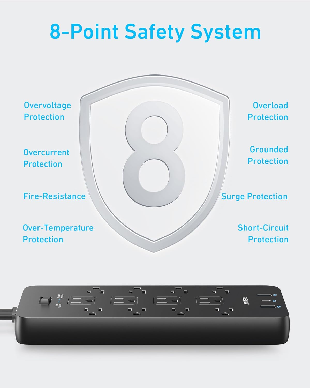 8-Point Safety System  
- Overvoltage Protection  
- Overload Protection  
- Overcurrent Protection  
- Grounded Protection  
- Fire-Resistance Protection  
- Surge Protection  
- Over-Temperature Protection  
- Short-Circuit Protection